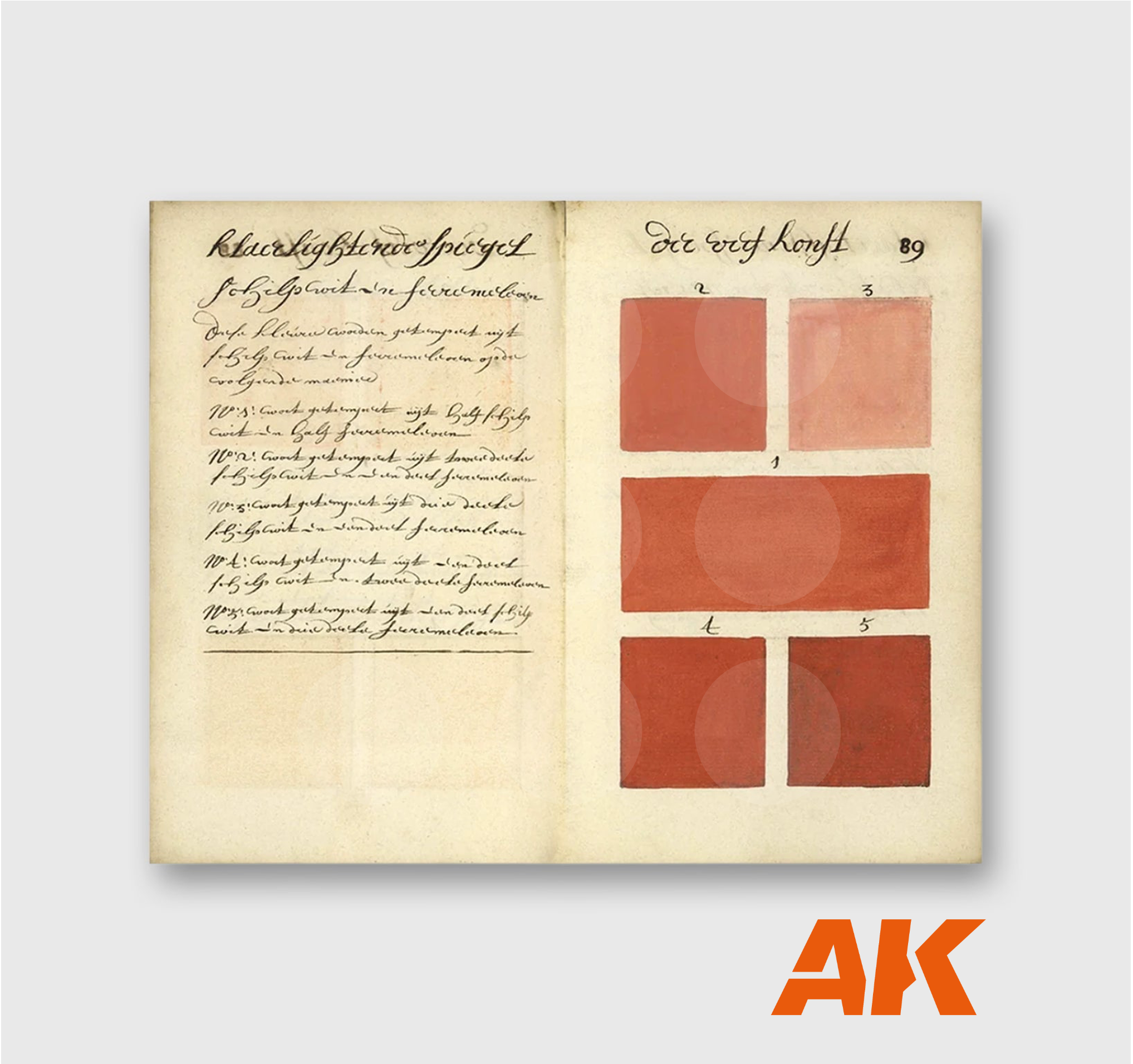 AK Interactive