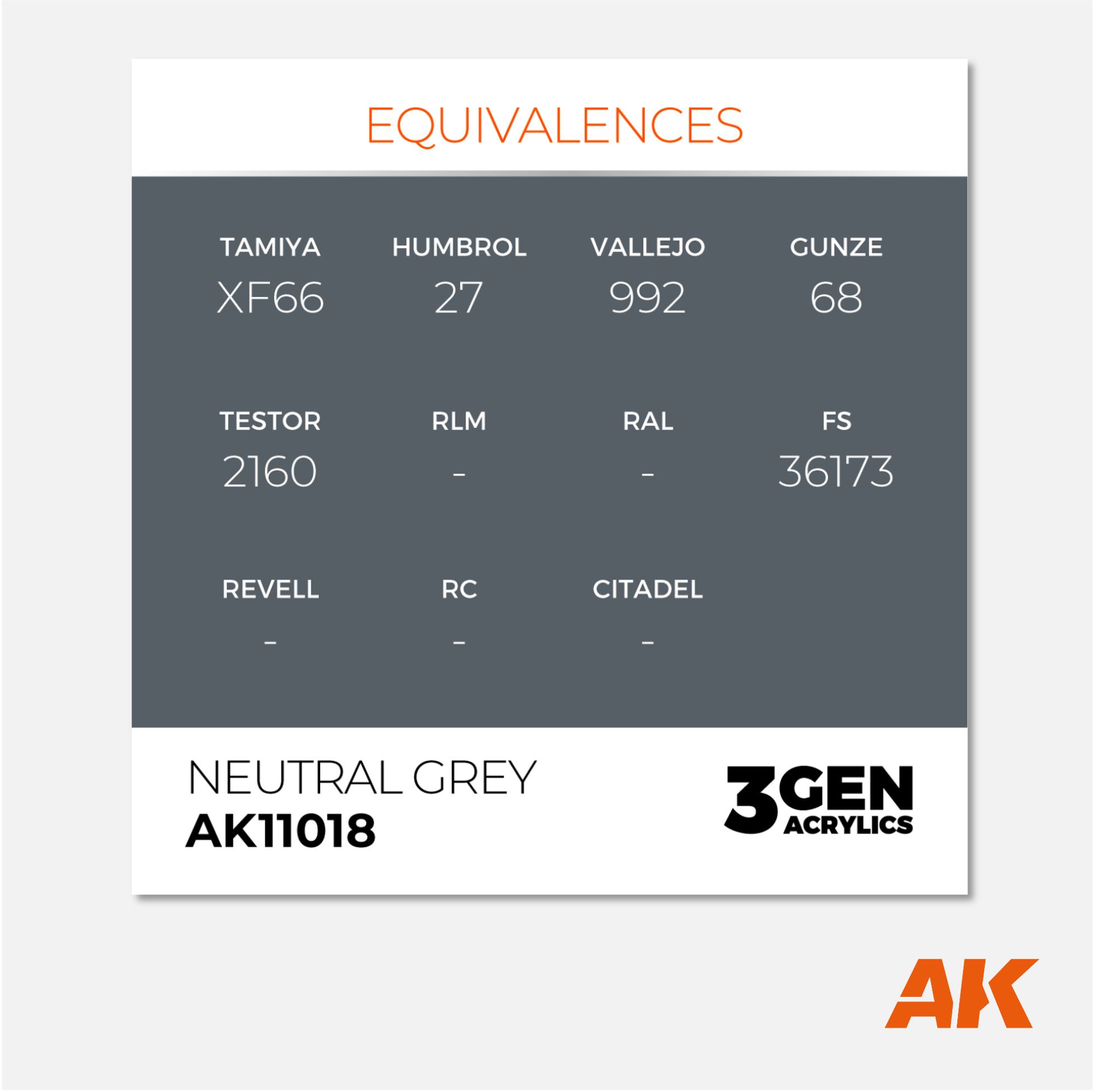 AK Interactive - 3Gen Acrylics Paint - Neutral Grey - AK11018 - Gothaforce