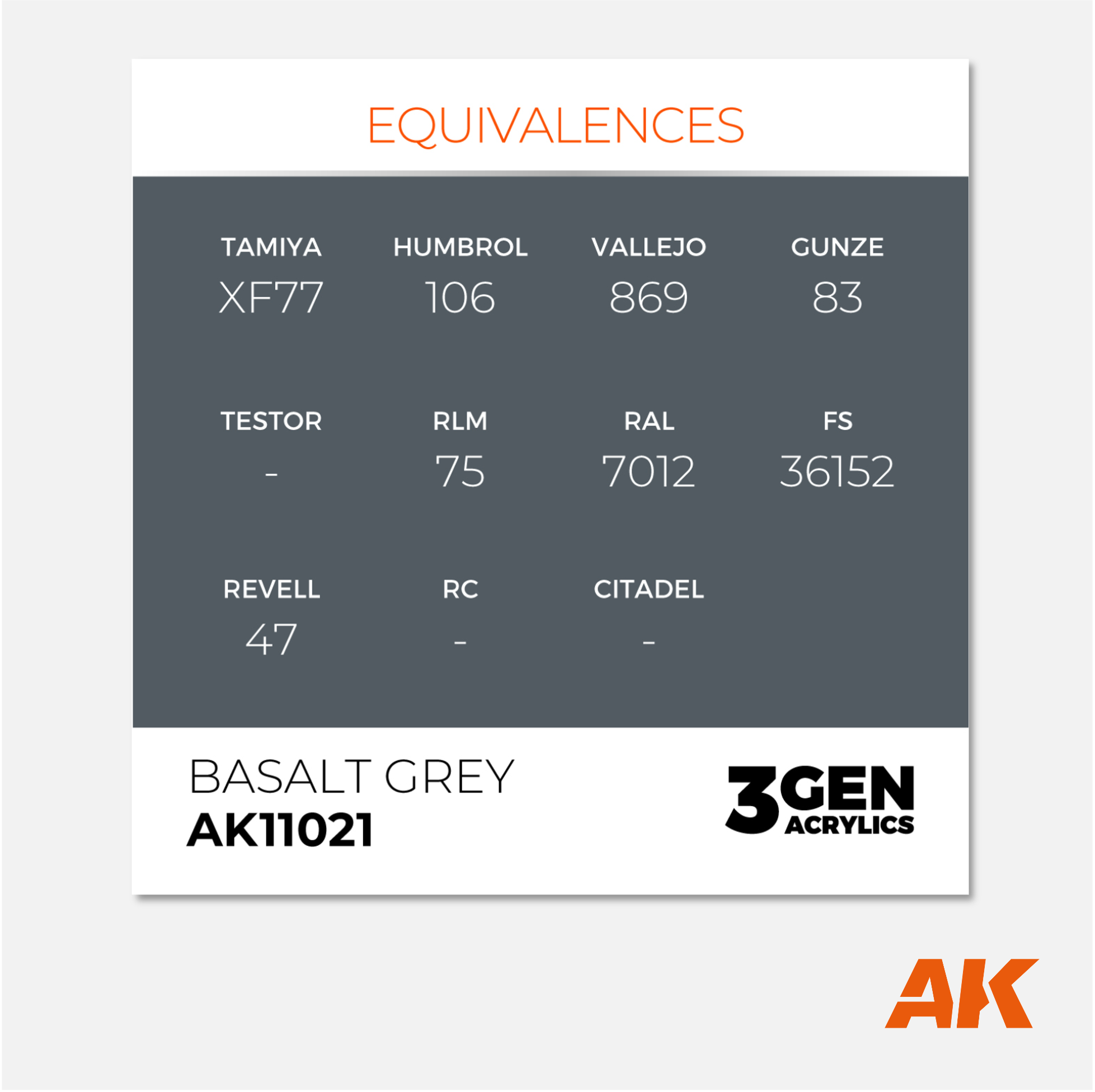 AK Interactive - 3Gen Acrylics Paint - Basalt Grey - AK11021 - Gothaforce