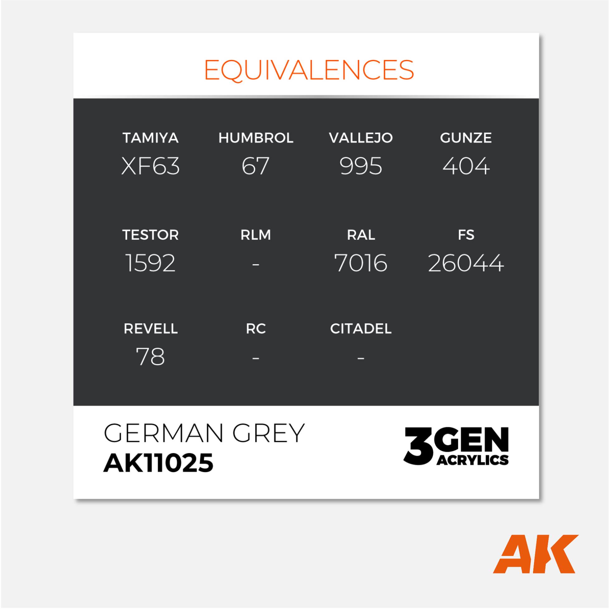 AK Interactive - 3Gen Acrylics Paint - German Grey - AK11025 - Gothaforce