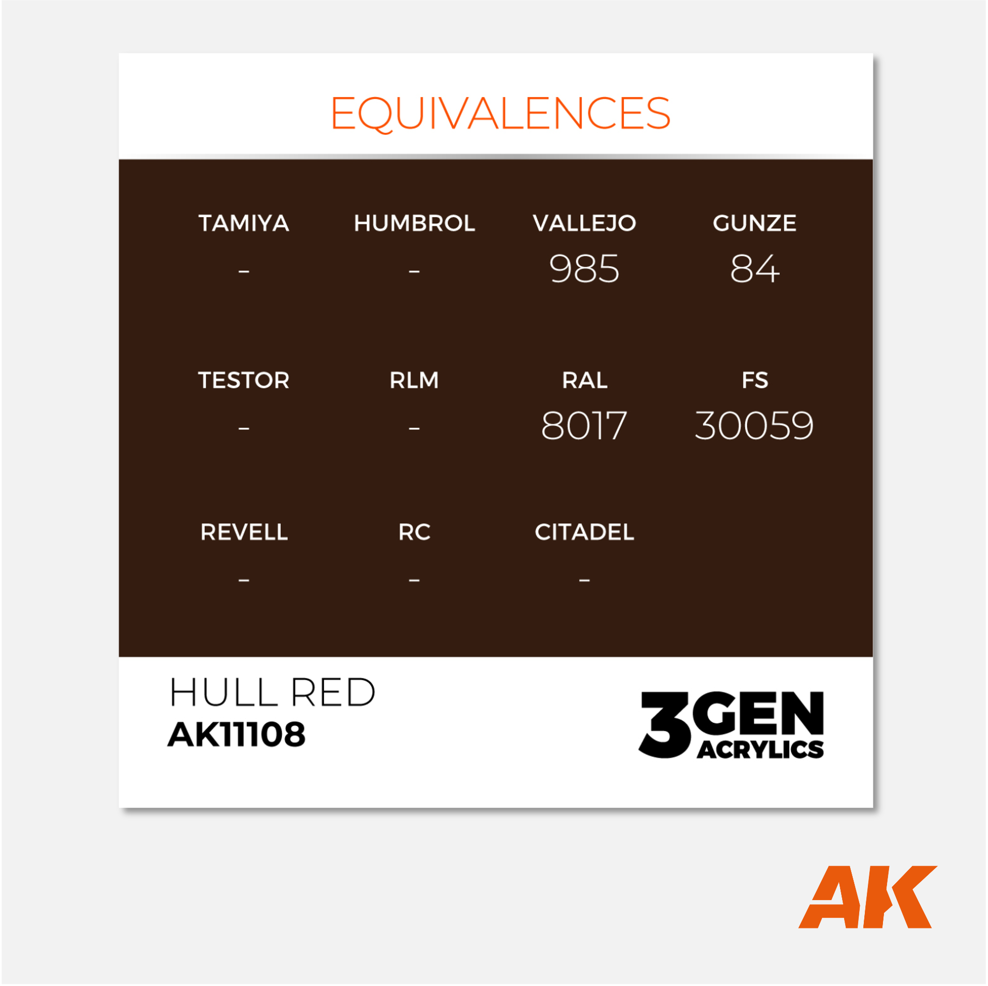 AK Interactive - 3Gen Acrylics Paint - Hull Red - AK11108 - Gothaforce