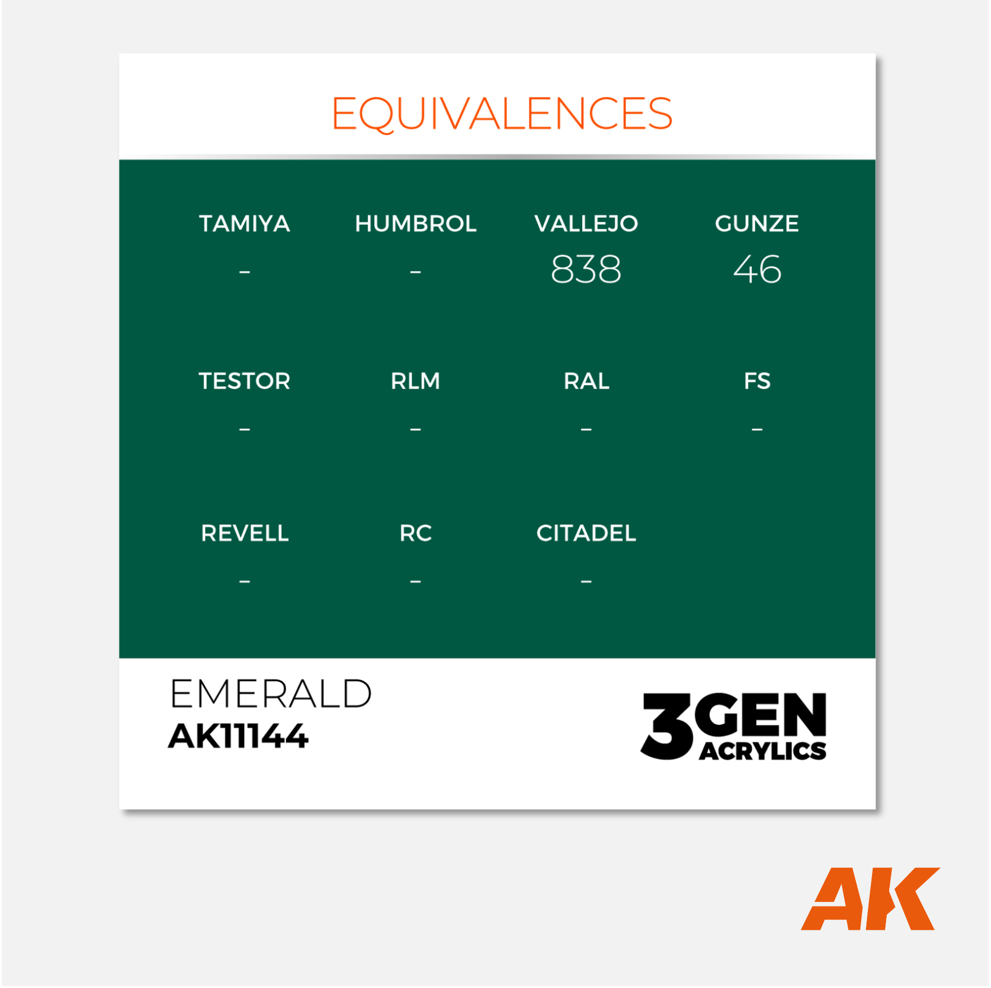 AK Interactive - 3Gen Acrylics Paint - Emerald - AK11144 - Gothaforce