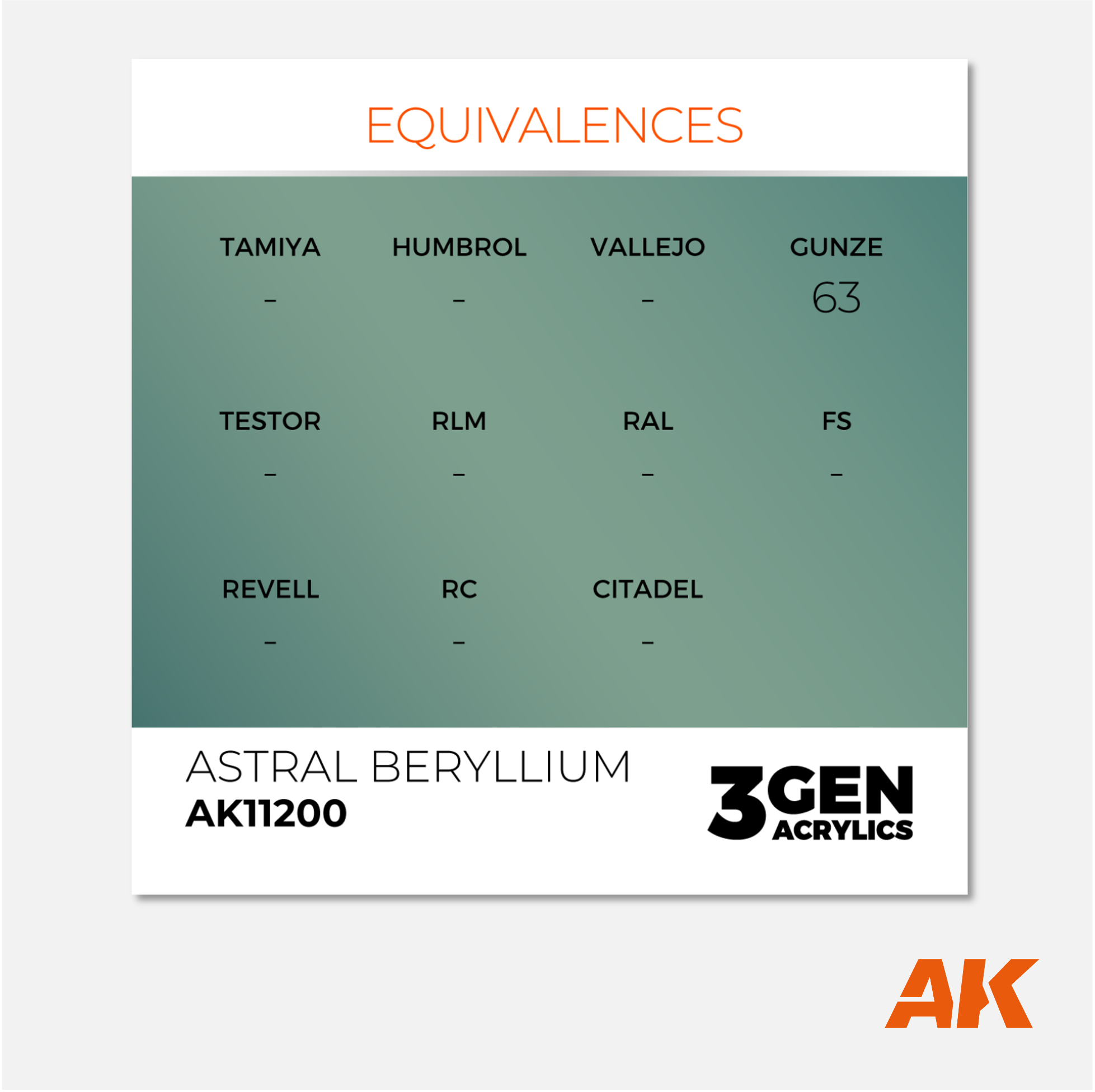 AK Interactive - 3Gen Acrylics Paint - Astral Beryllium - AK11200 - Gothaforce