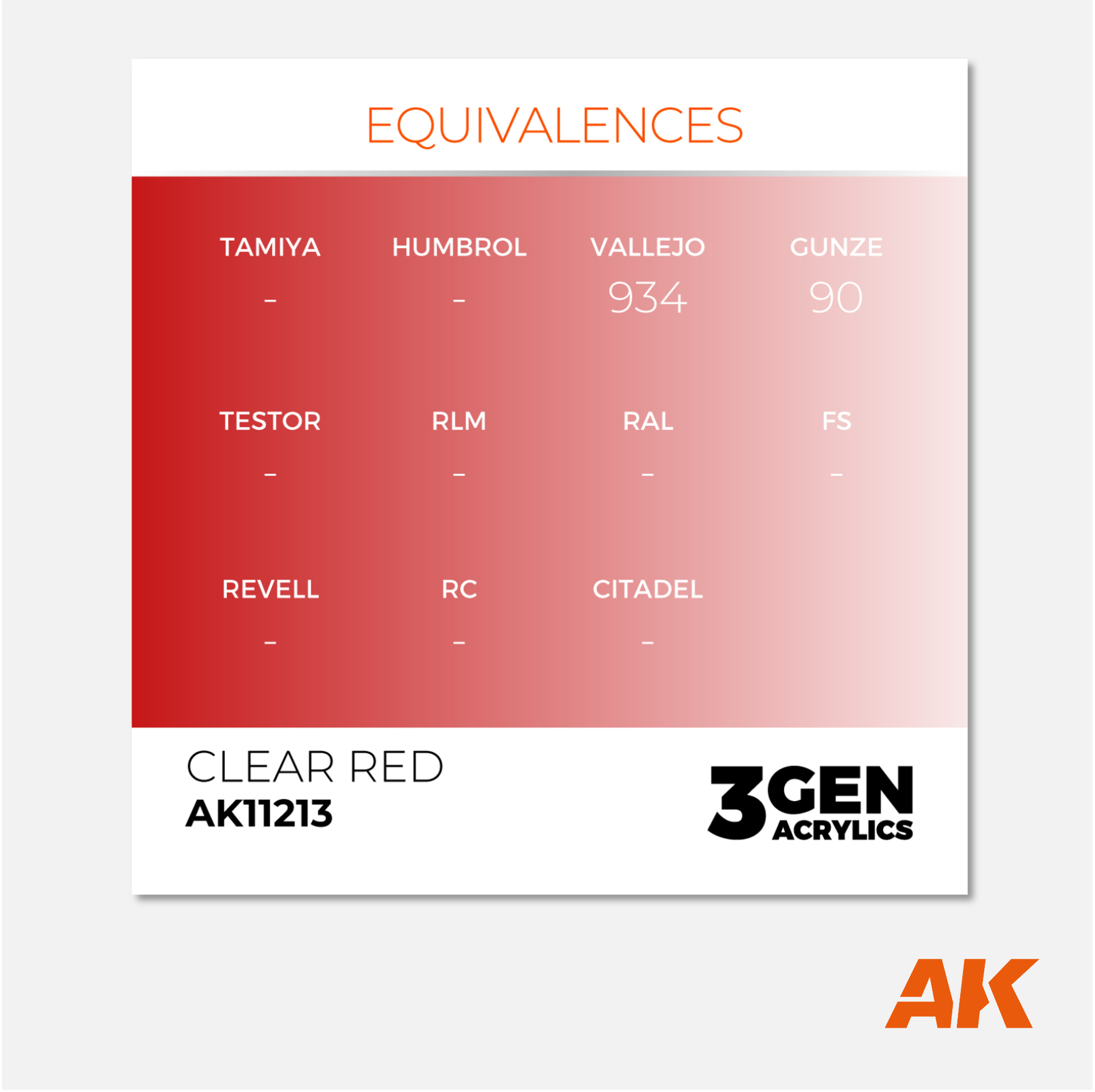 AK Interactive - 3Gen Acrylics Paint - Clear Red - AK11213 - Gothaforce