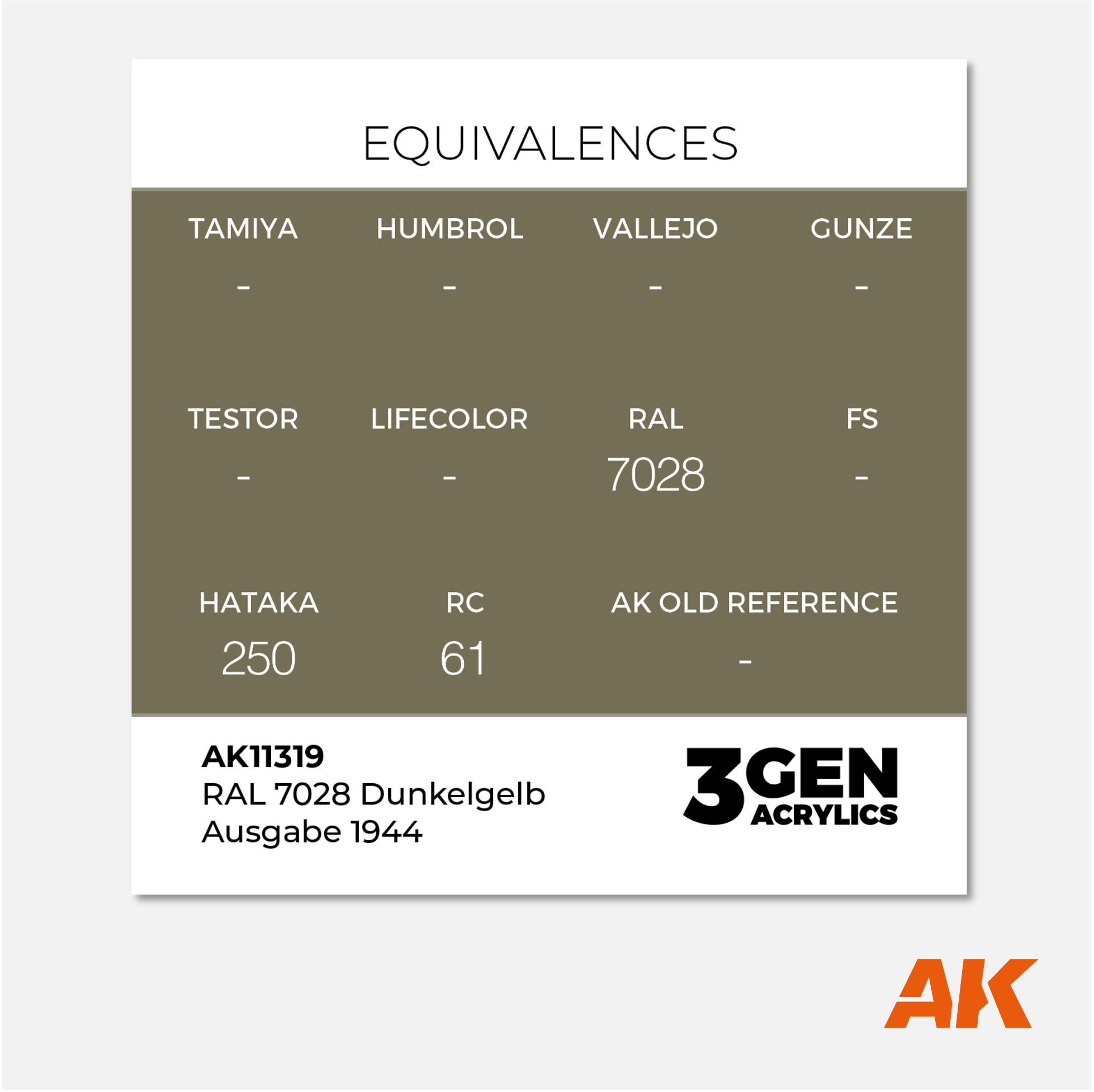 AK 3Gen Acrylics - Dunkelgelb RAL 7028 - Ausgabe 1944