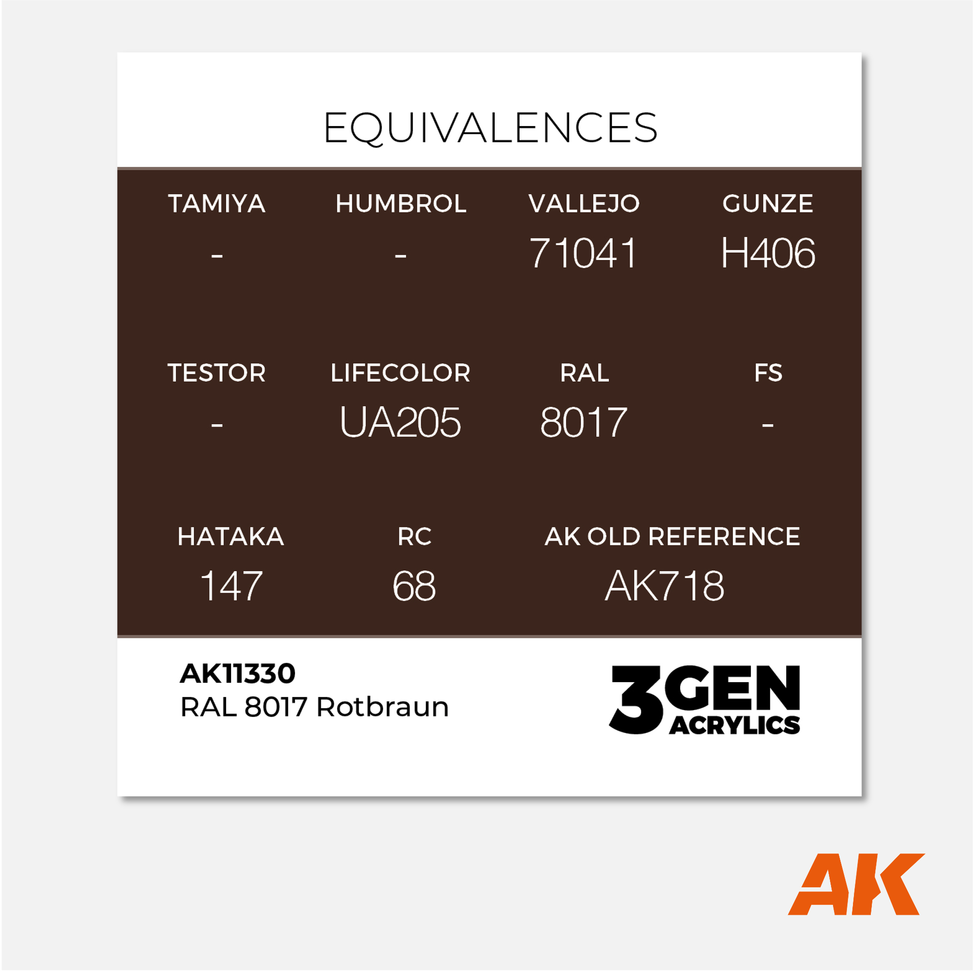 AK 3Gen Acrylics - Rotbraun RAL 8017