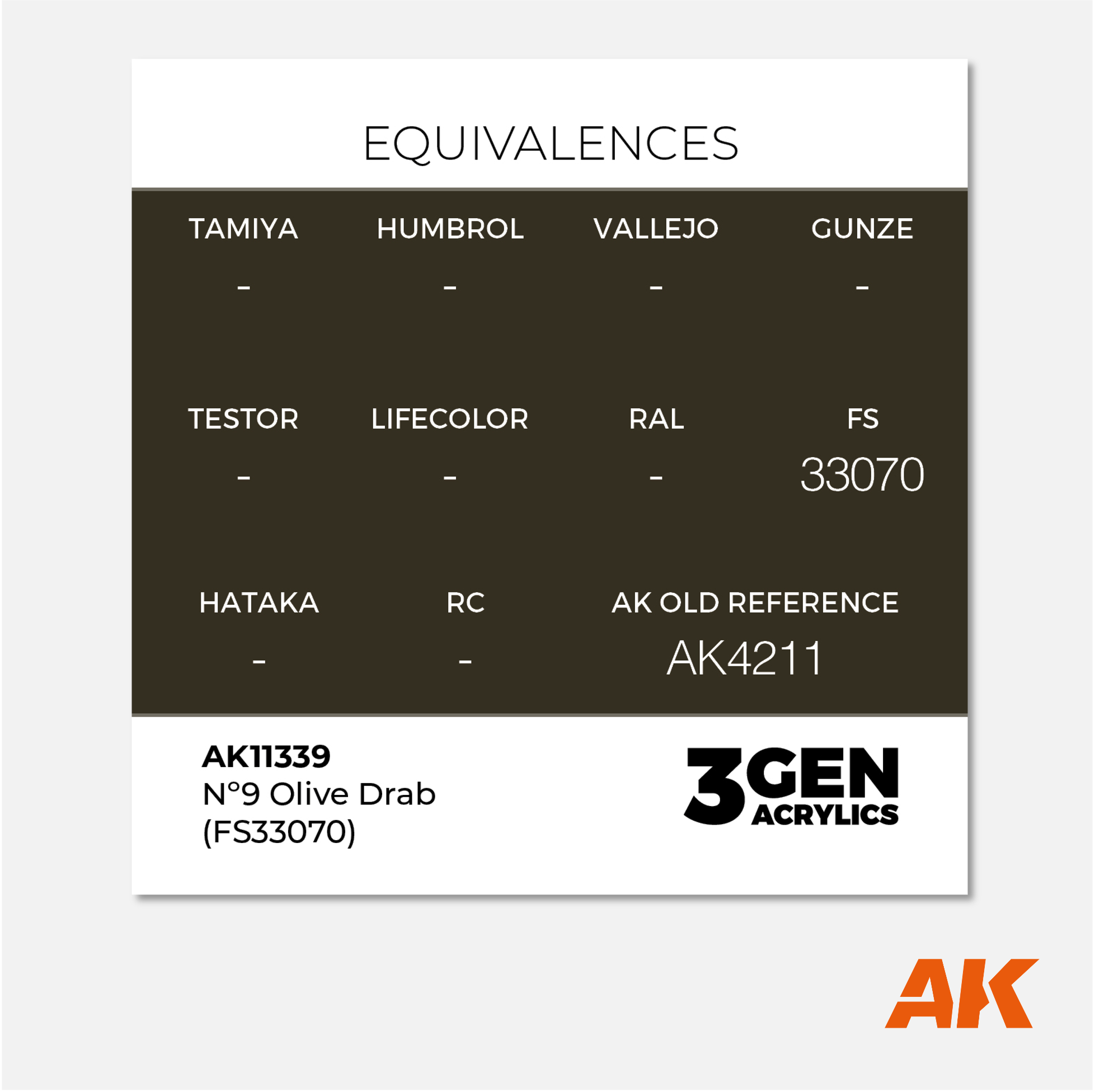 AK 3Gen Acrylics - N°9 Olive Drab - FS 33070