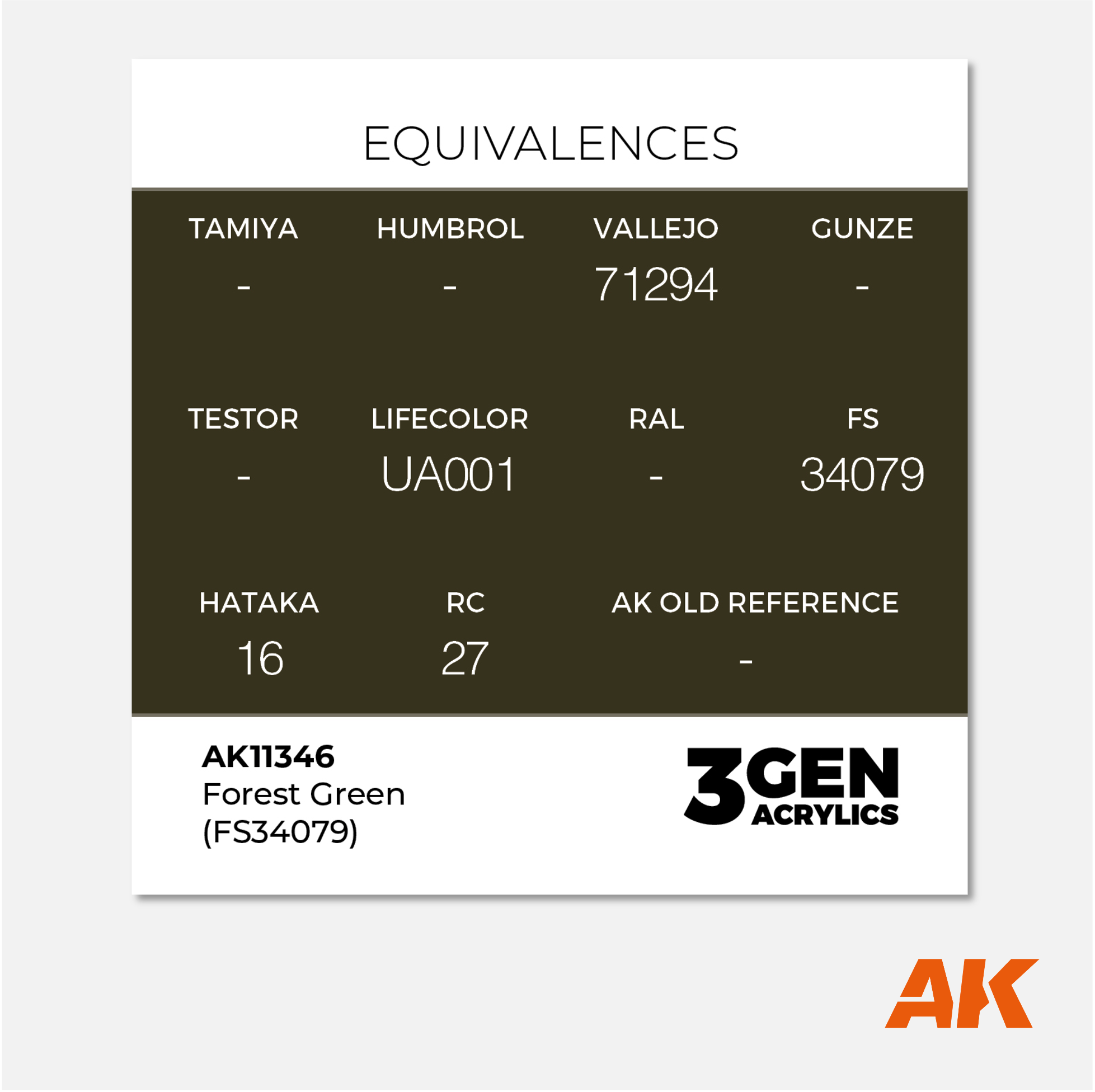 AK 3Gen Acrylics - Forest Green - FS 34079