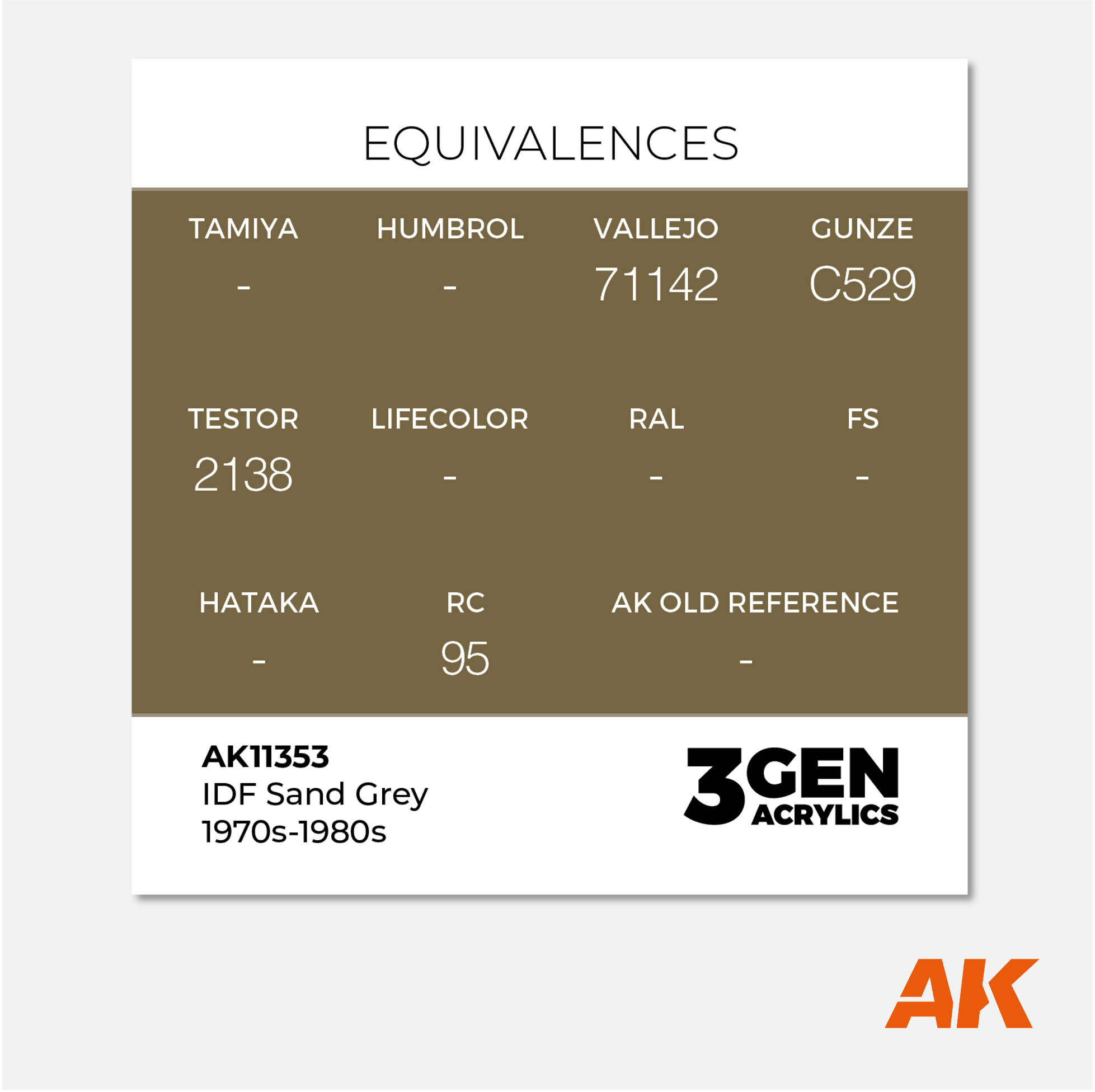 AK 3Gen Acrylics - IDF Sand Grey 1970s - 1980s