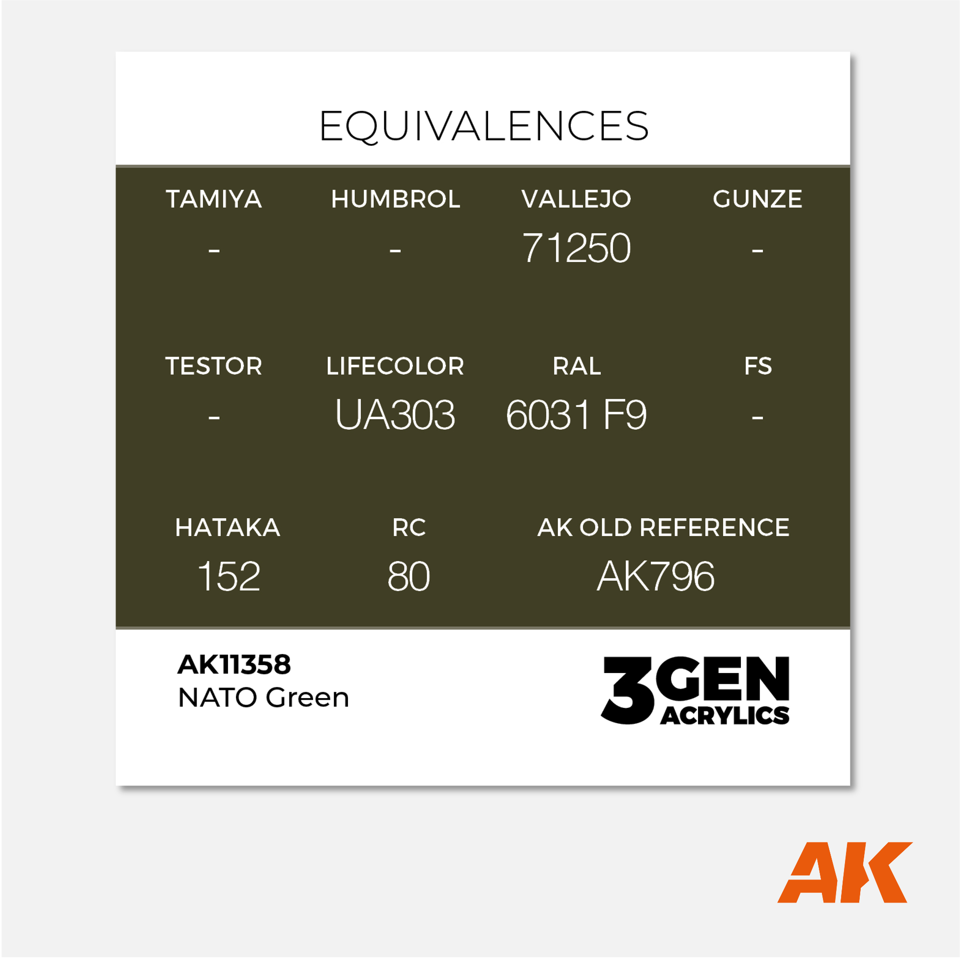 AK 3Gen Acrylics - NATO Green