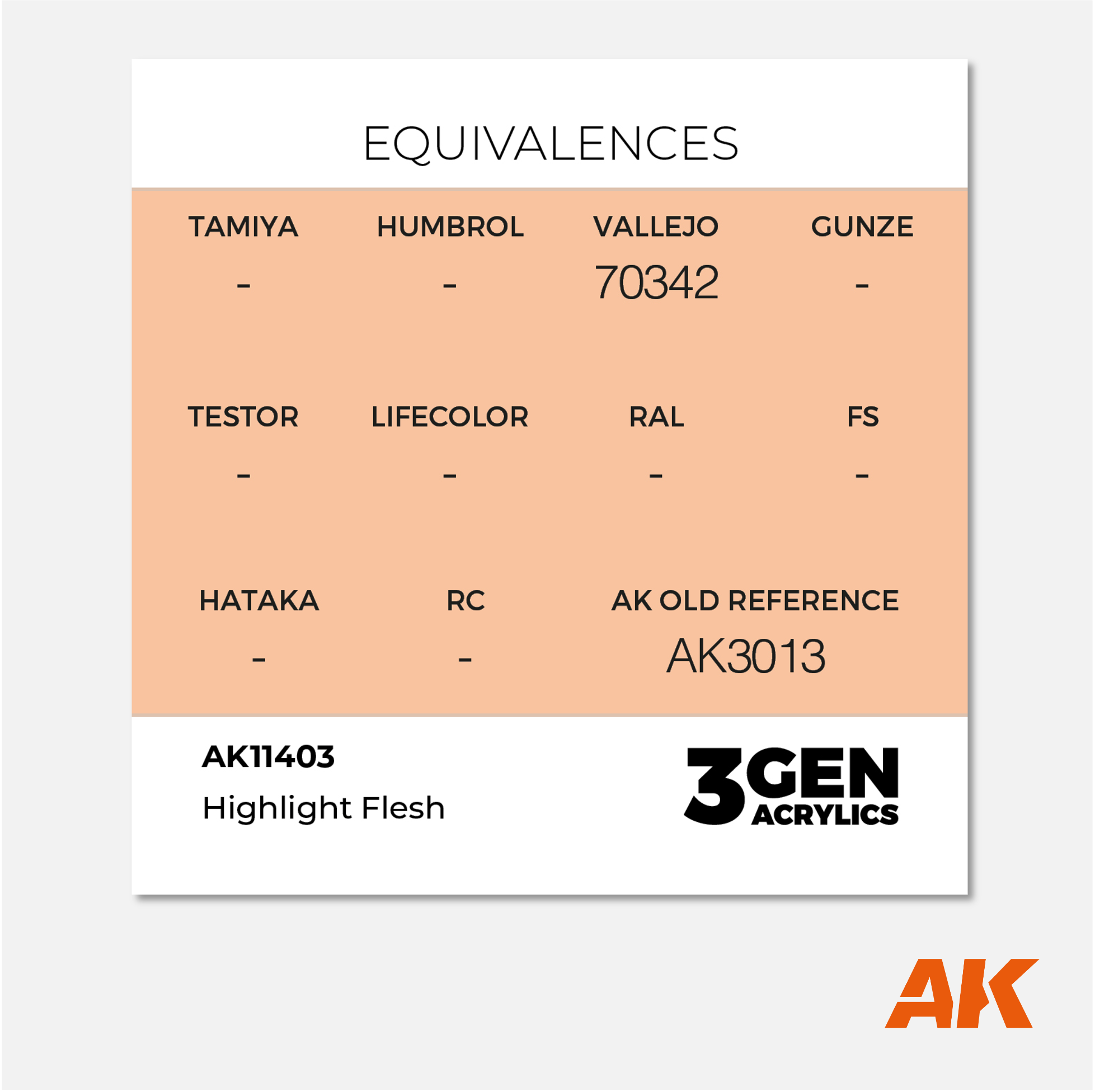 AK 3Gen Acrylics - Highlight Flesh