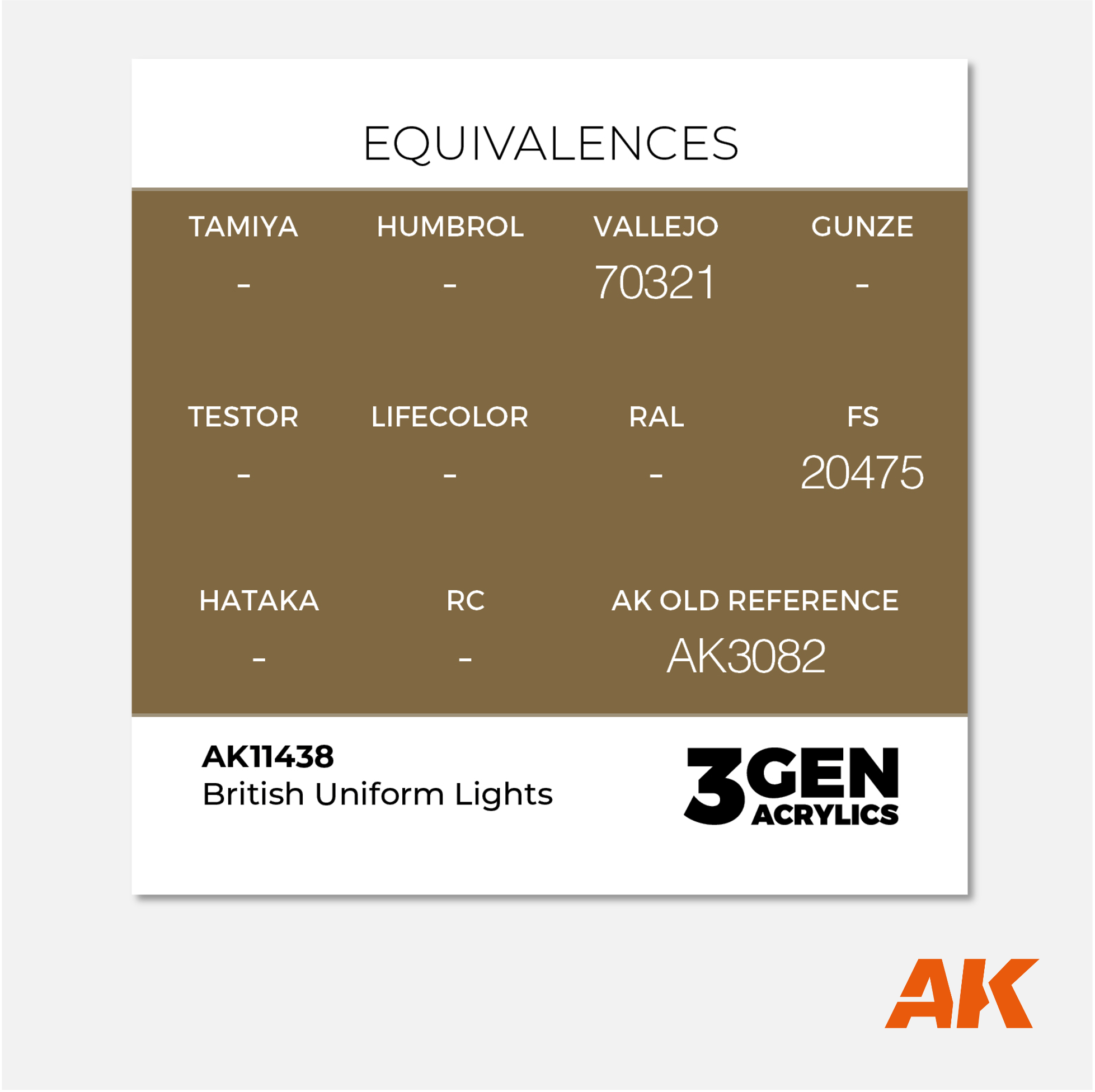 AK 3Gen Acrylics - British Uniform Lights
