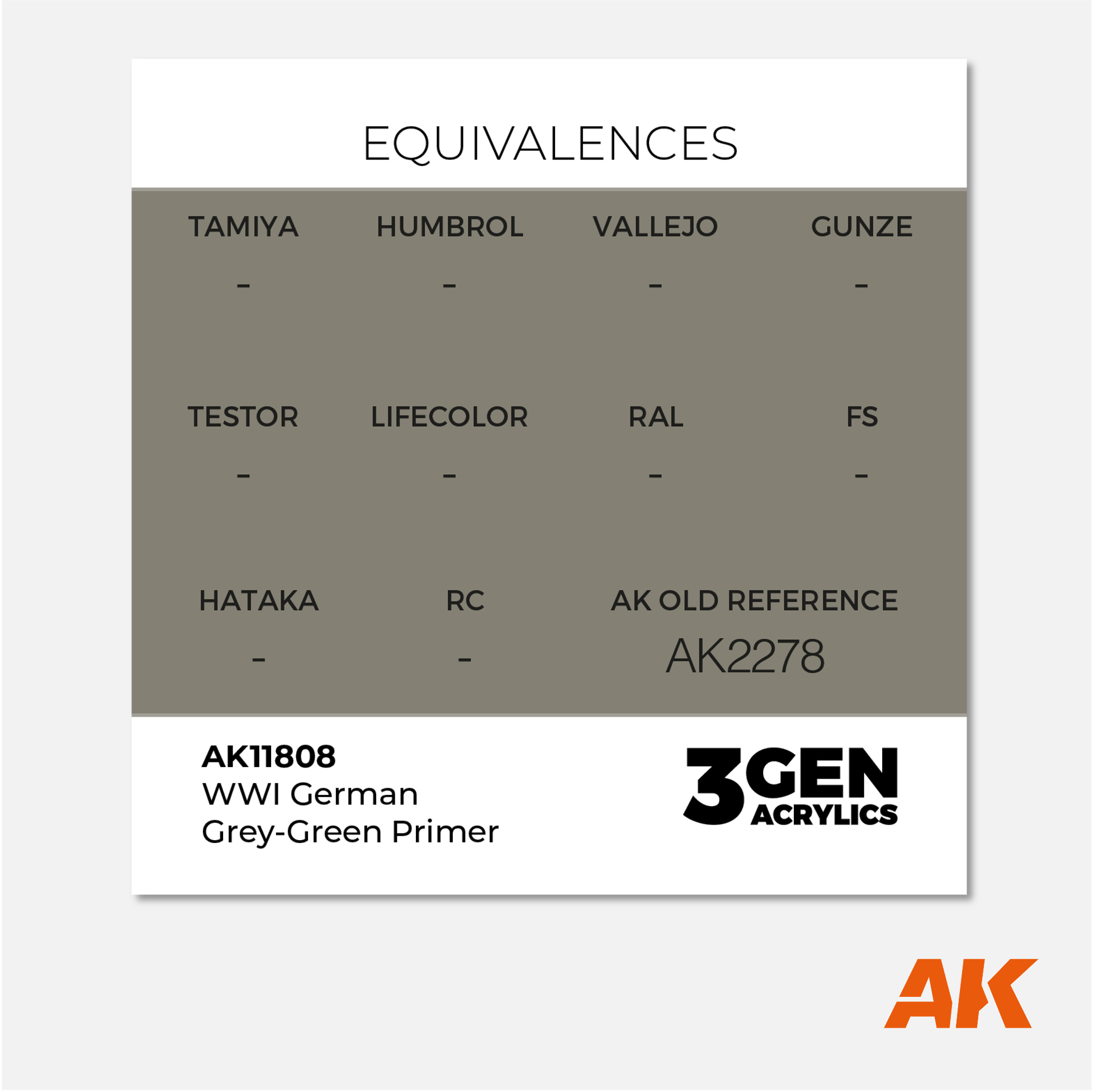 AK 3Gen Acrylics - WWI German Grey-Green Primer