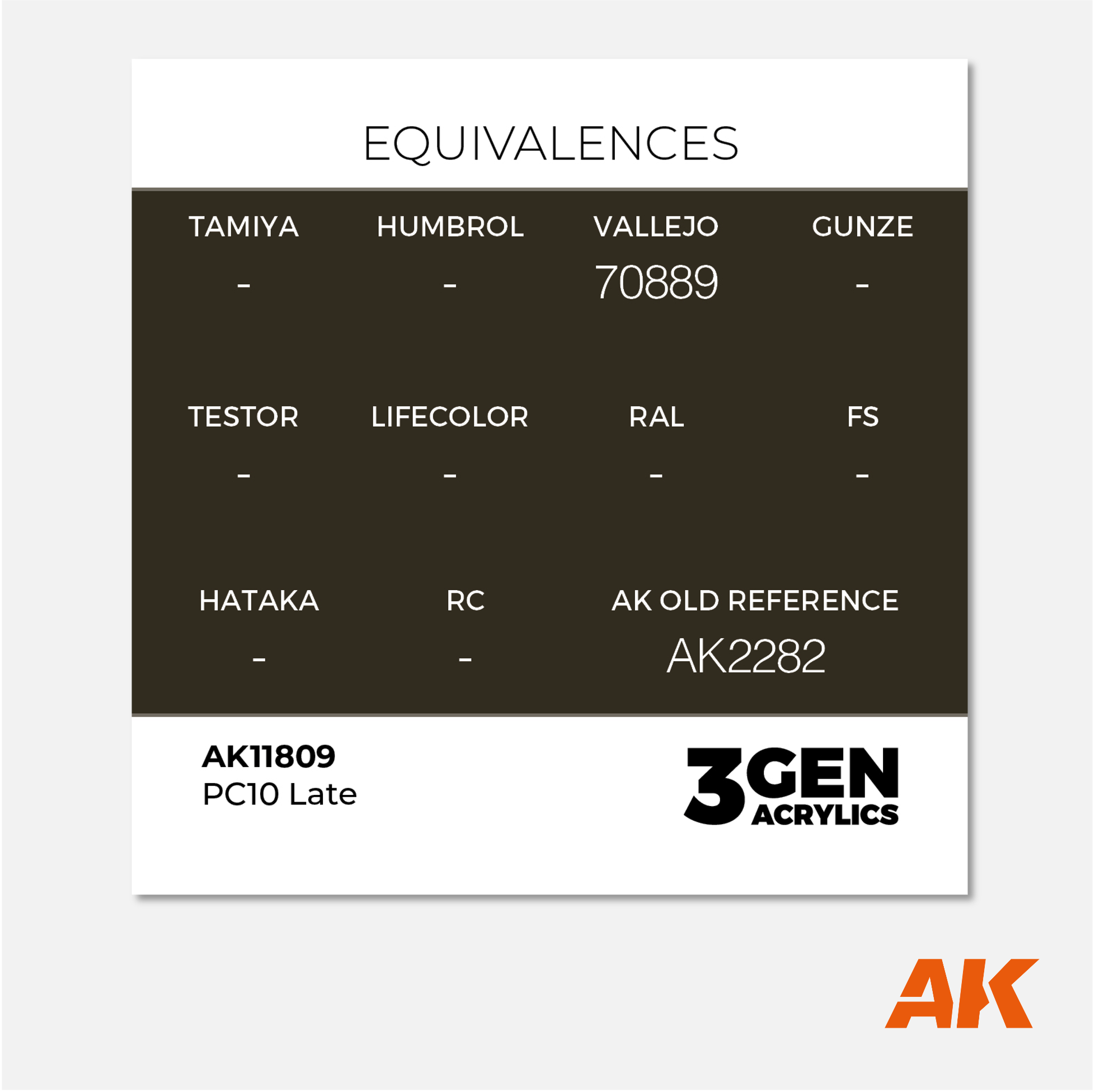 AK 3Gen Acrylics - PC10 Late