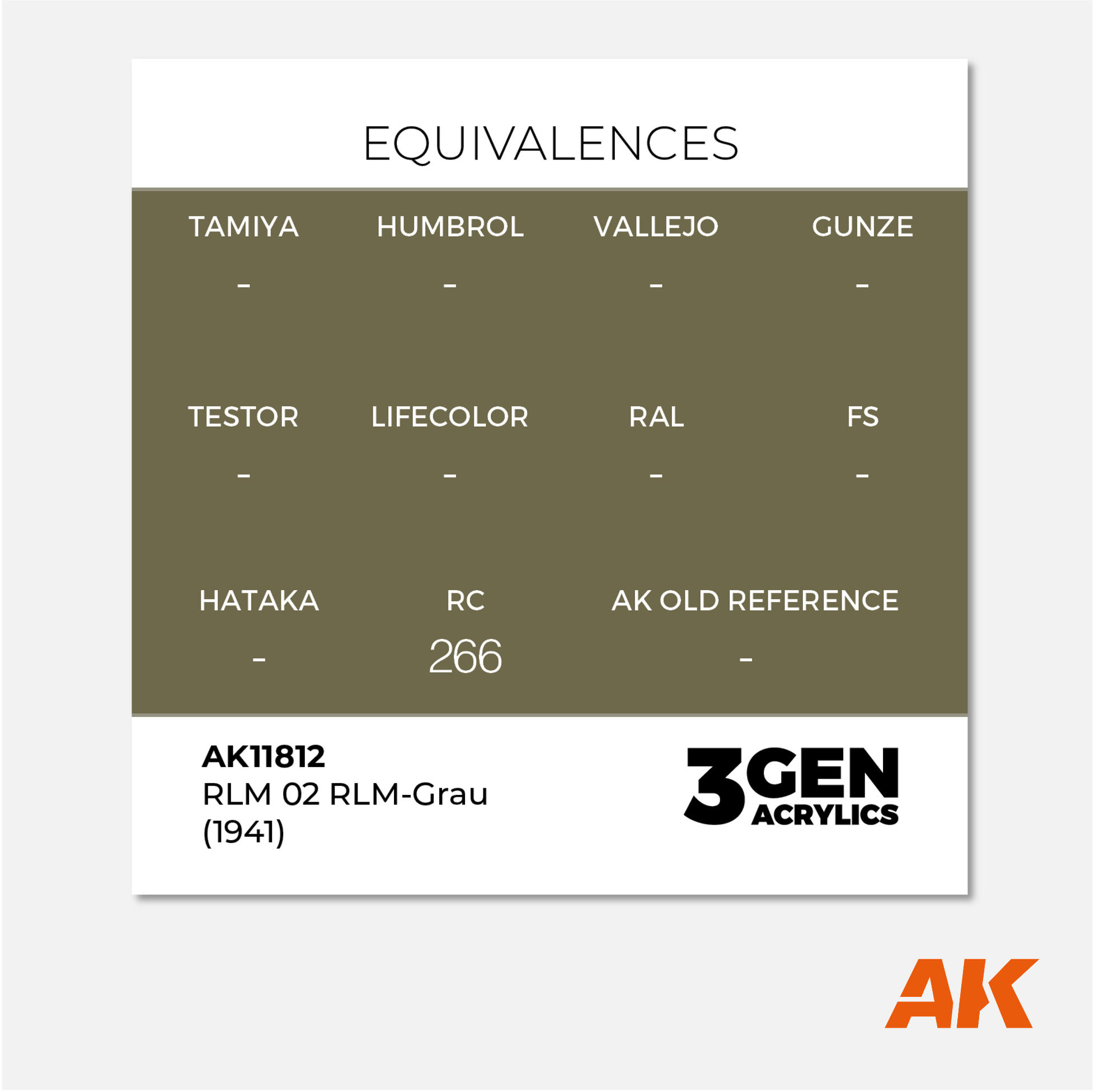 AK 3Gen Acrylics - RLM 02 RLM-Grau (1941)