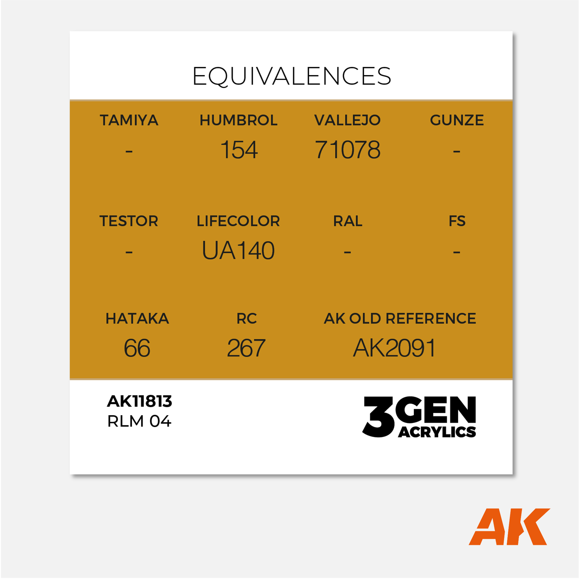 AK 3Gen Acrylics - RLM 04