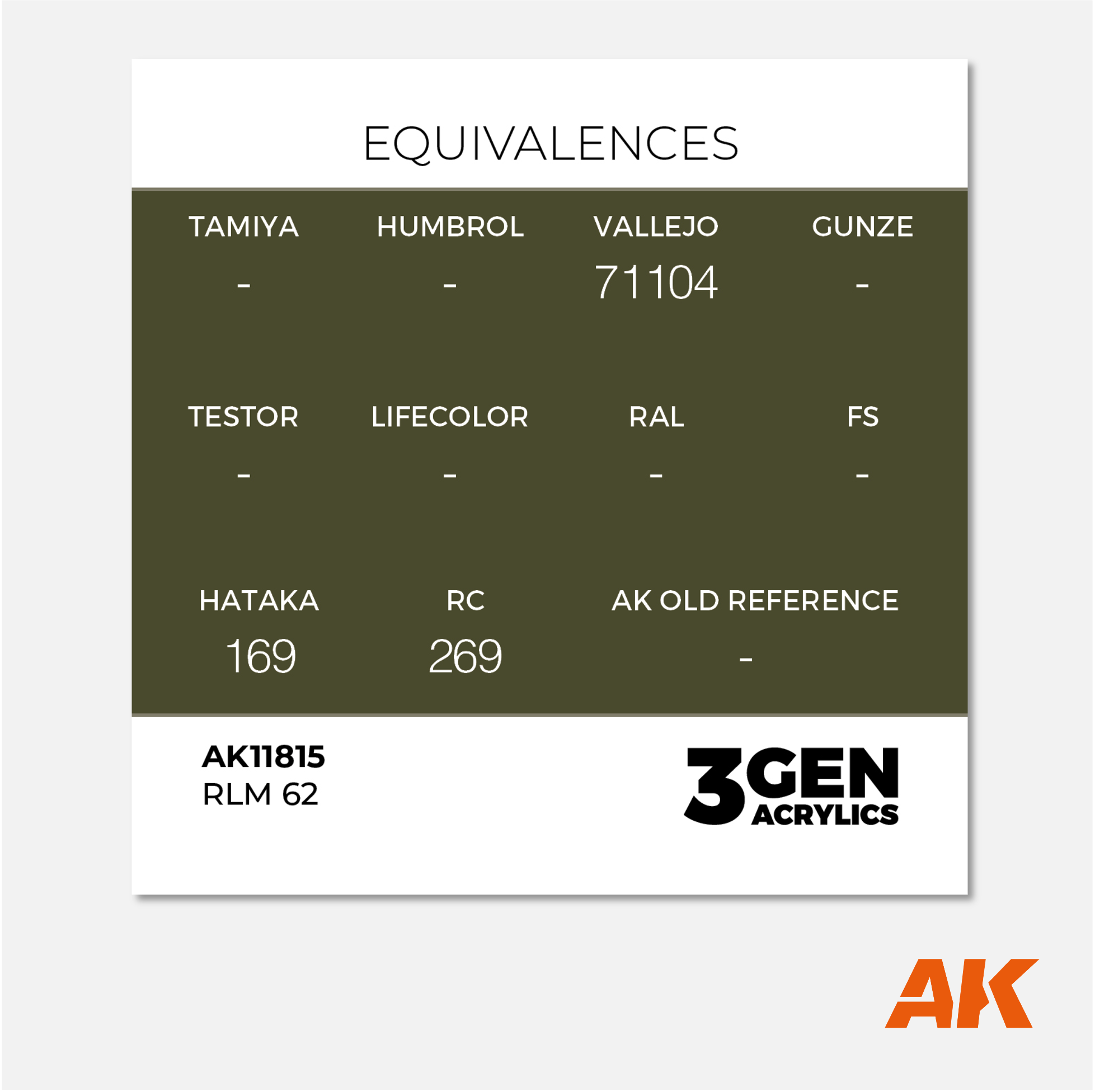 AK 3Gen Acrylics - RLM 62