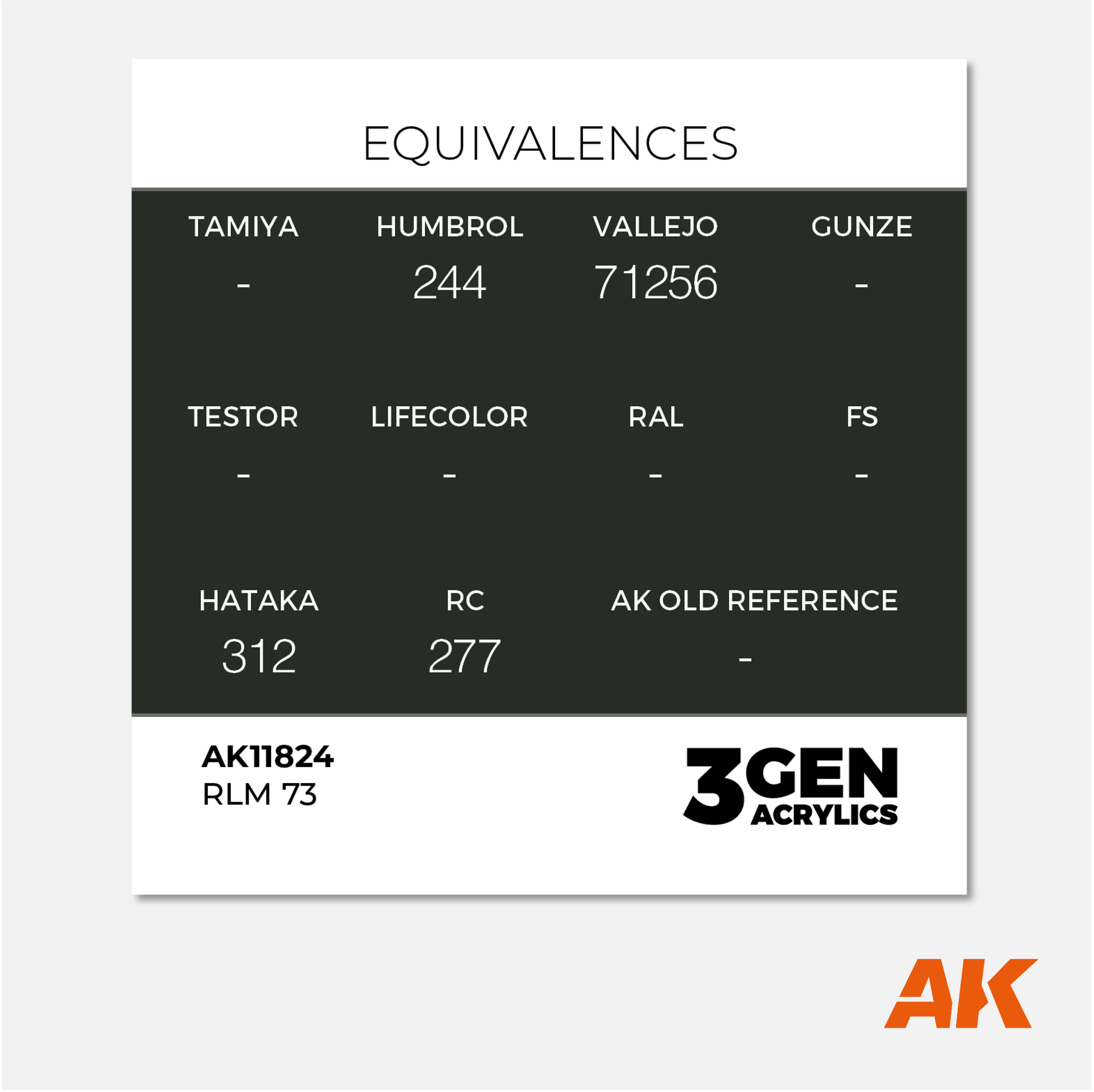 AK 3Gen Acrylics - RLM 73