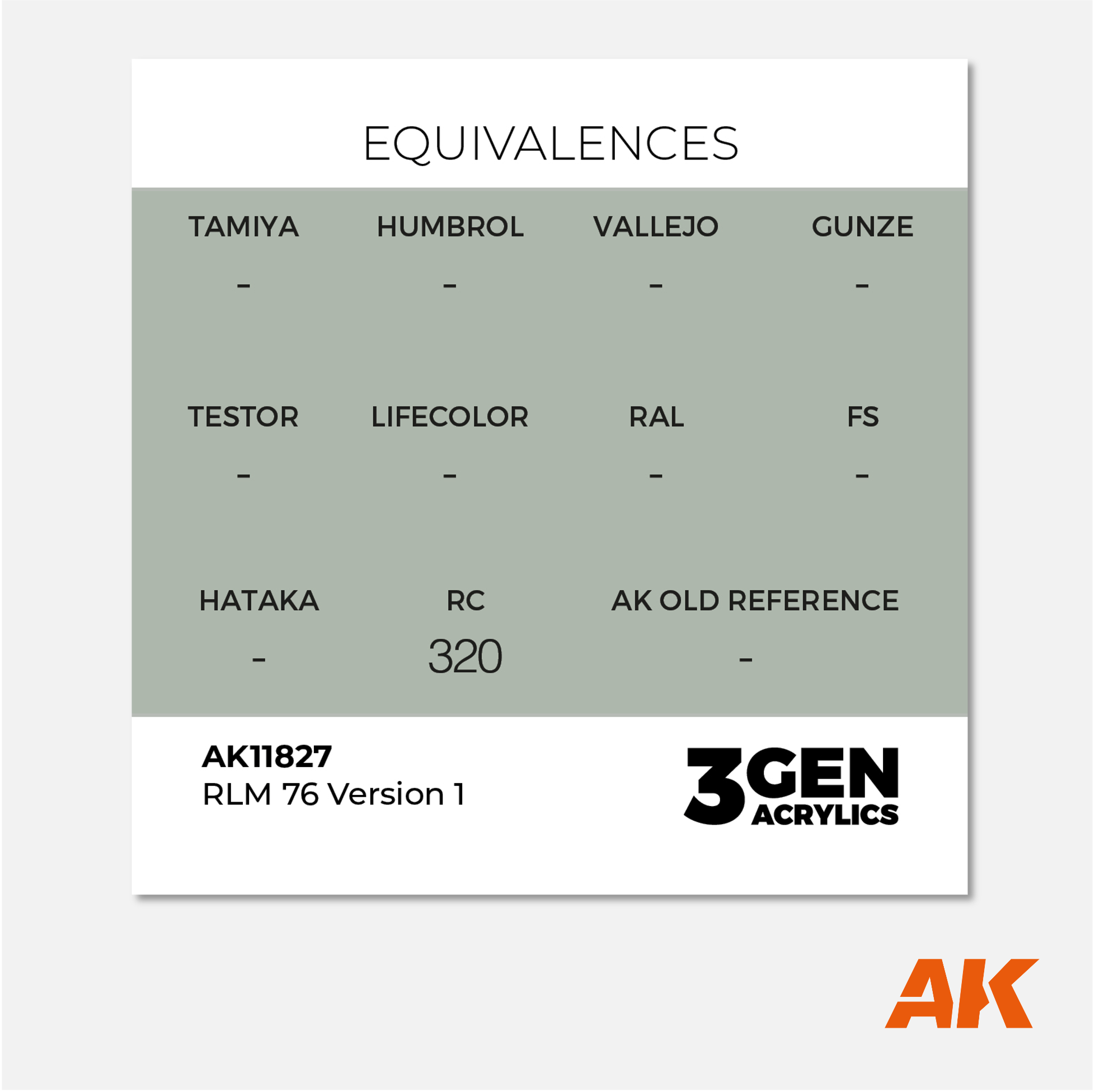 AK 3Gen Acrylics - RLM 76 Version 1