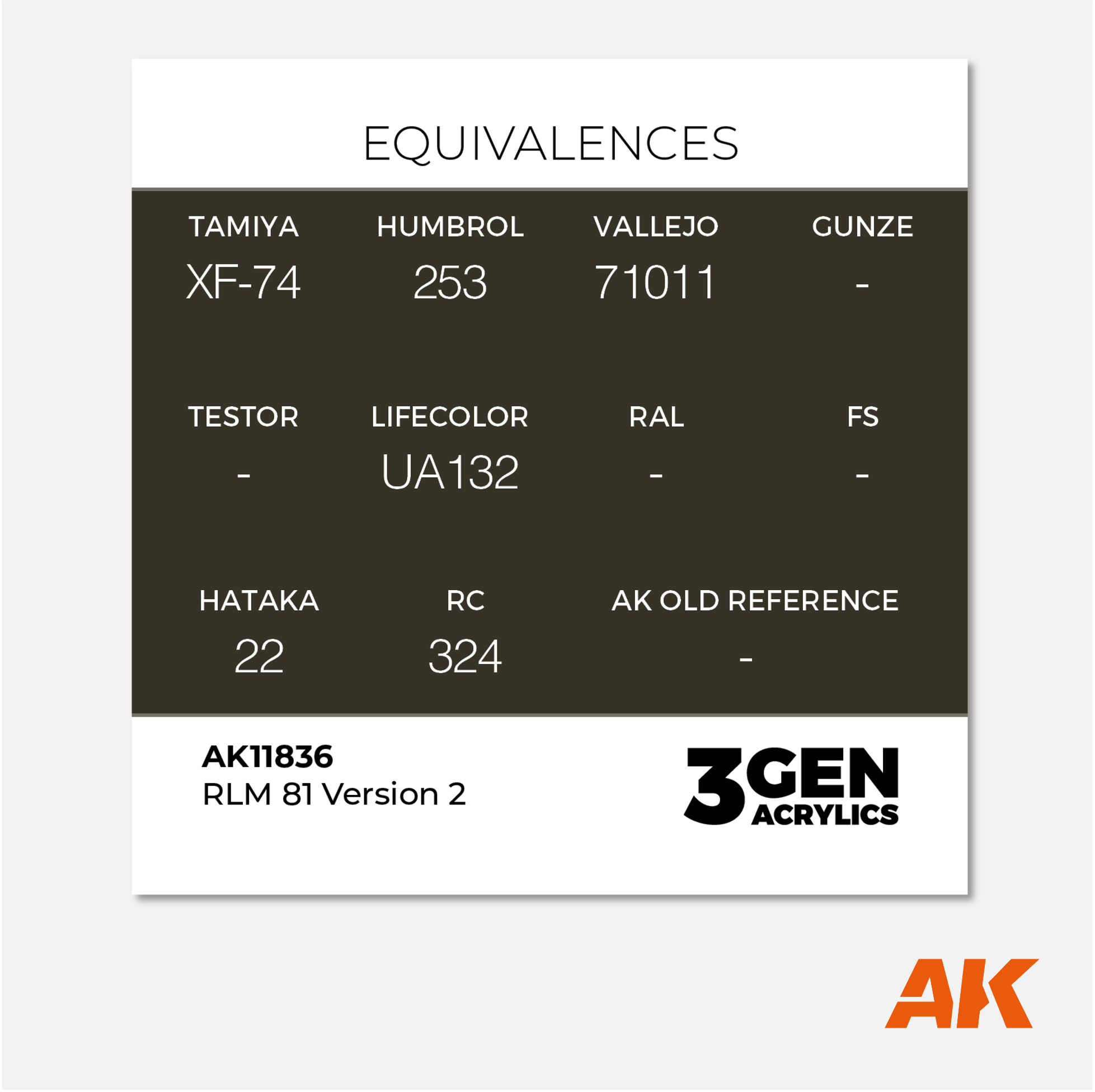 AK 3Gen Acrylics - RLM 81 Version 2