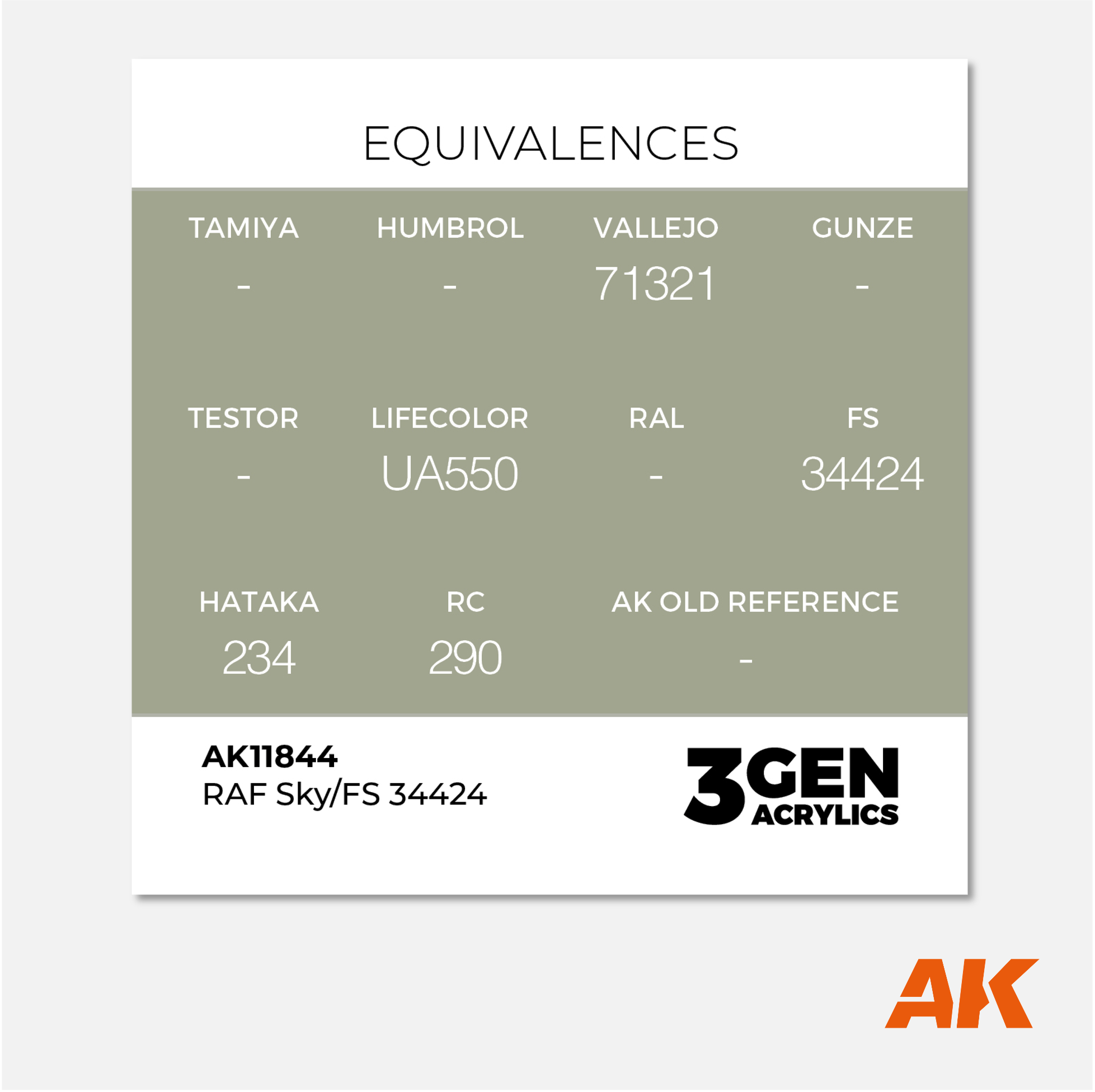 AK 3Gen Acrylics - RAF Medium Sea Grey BS381c/637