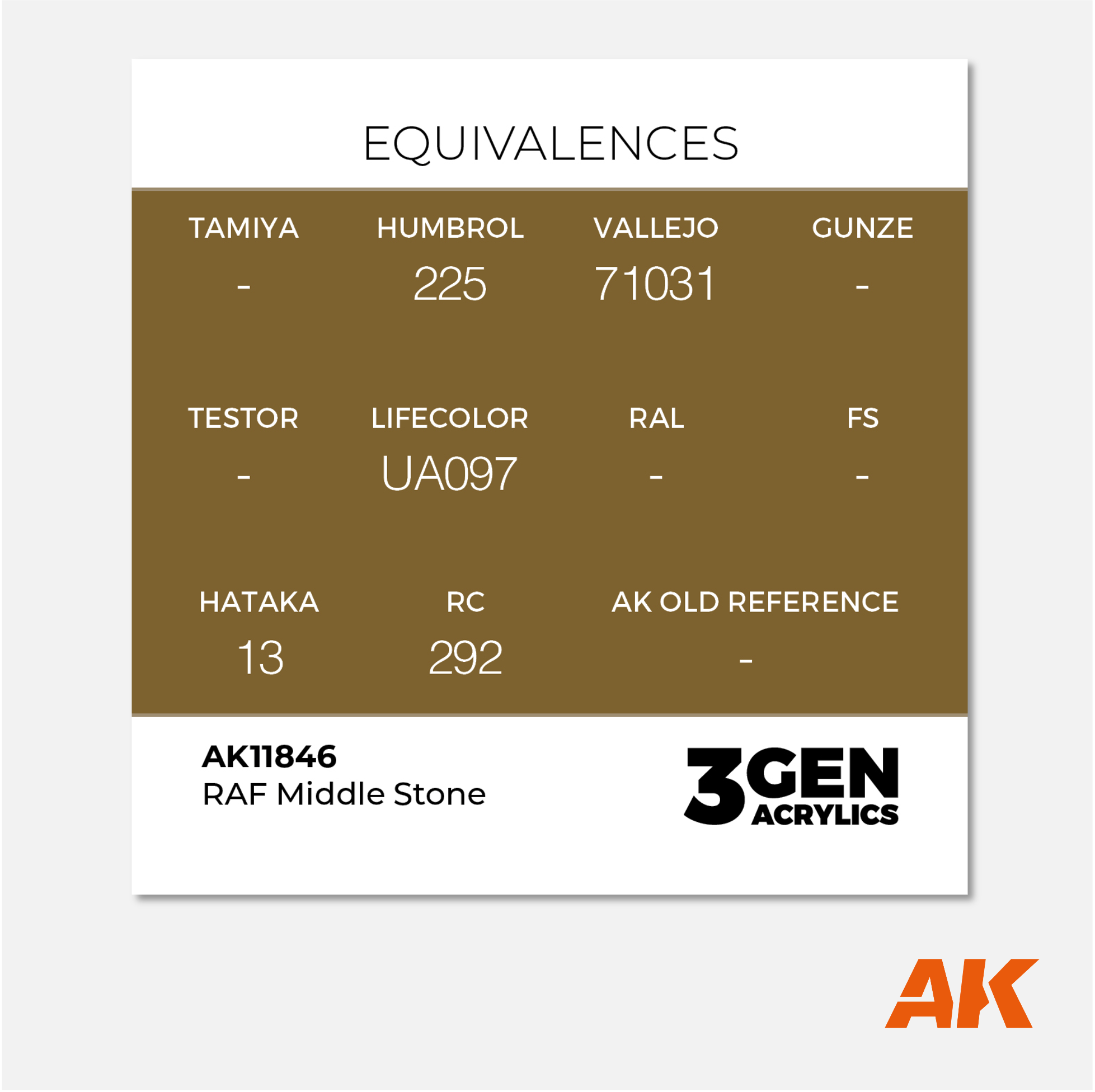 AK 3Gen Acrylics - RAF Middle Stone