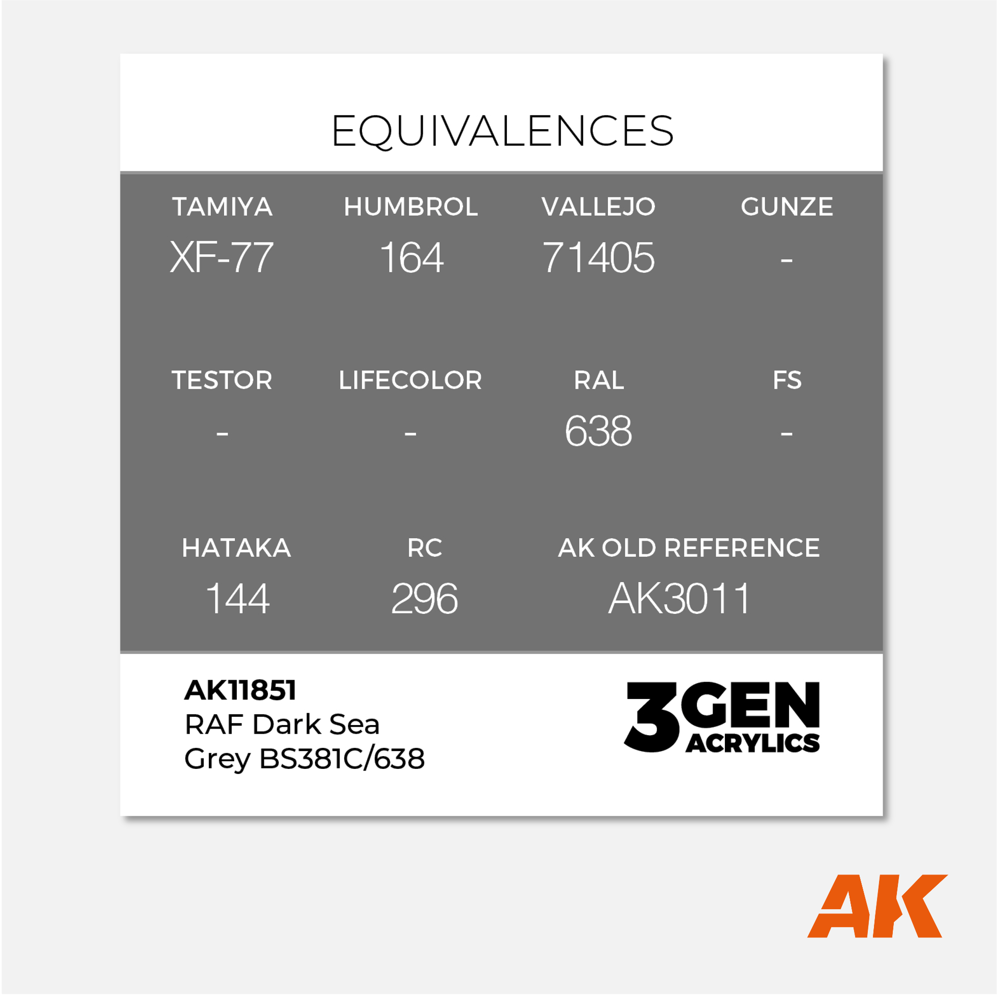 AK 3Gen Acrylics - RAF Dark Sea Grey BS381C/638