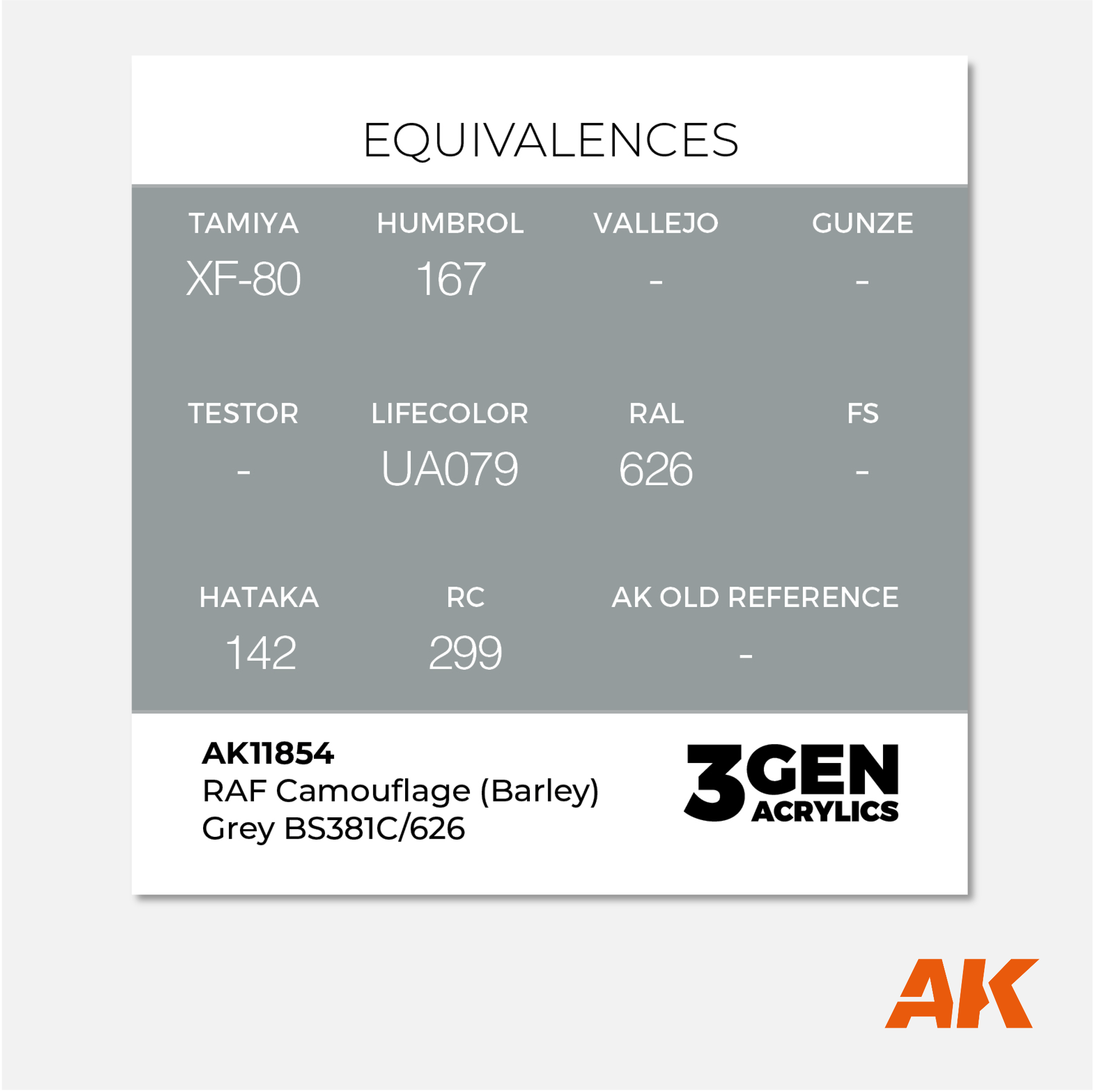 AK 3Gen Acrylics - RAF Camouflage (Barley) Grey BS381C/626
