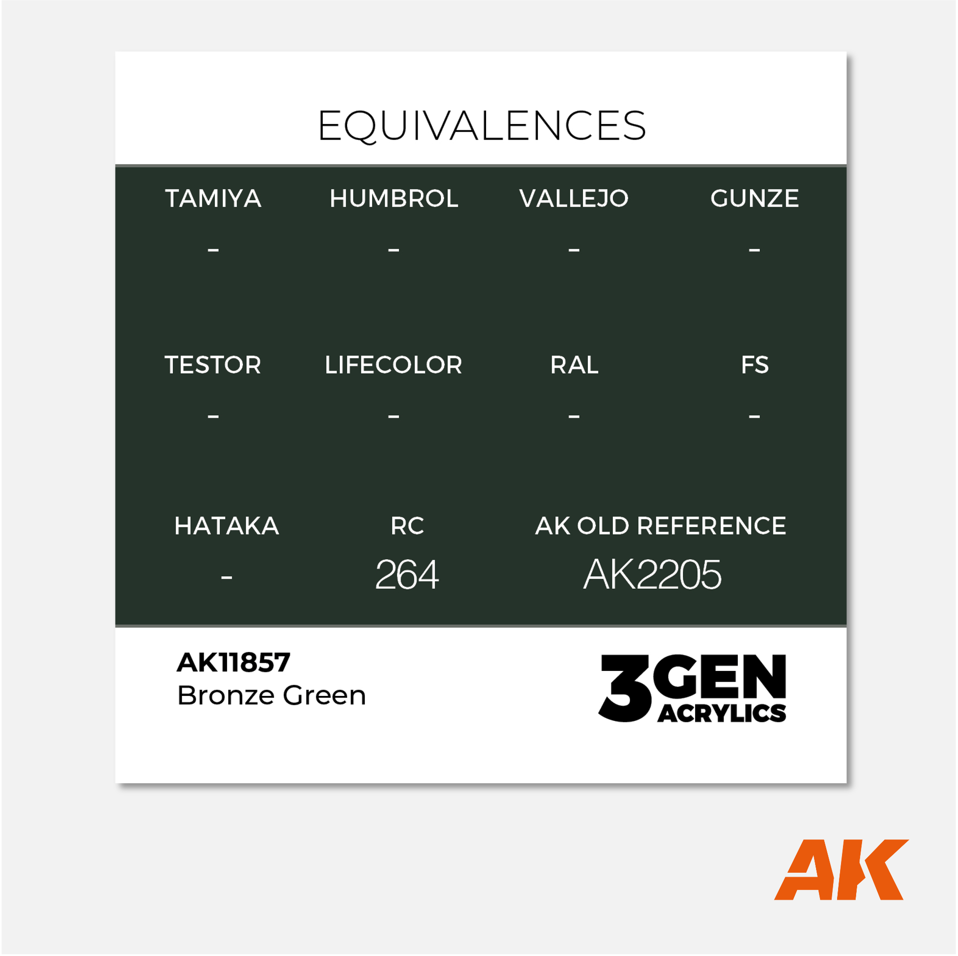 AK 3Gen Acrylics - Bronze Green