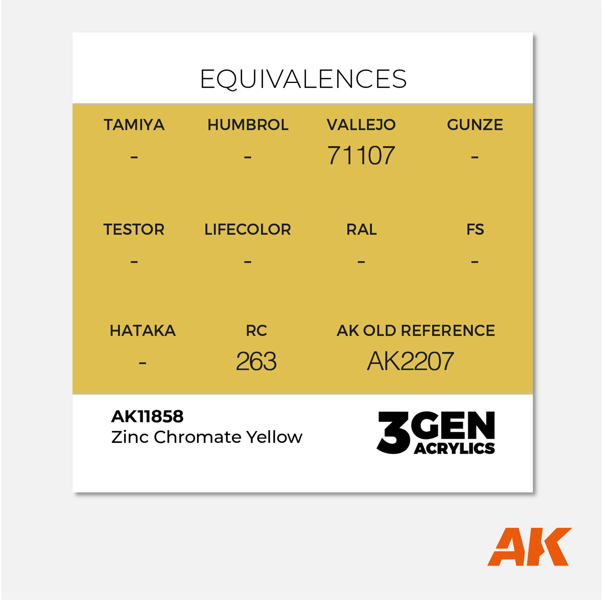 AK 3Gen Acrylics - Zinc Chromate Yellow