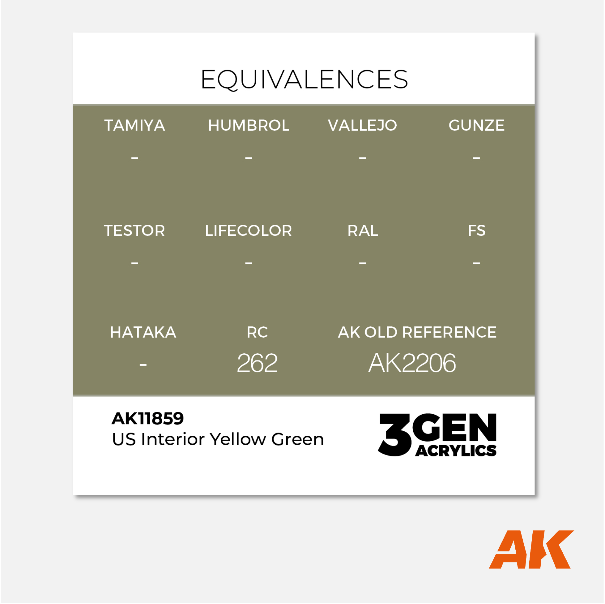 AK 3Gen Acrylics - US Interior Yellow Green