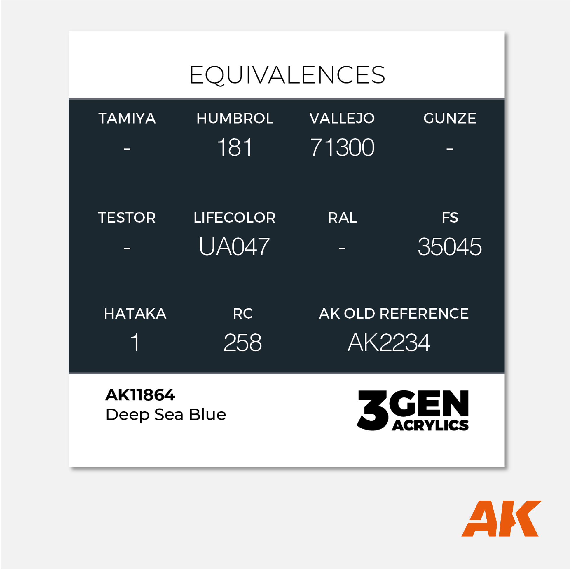 AK 3Gen Acrylics - Deep Sea Blue