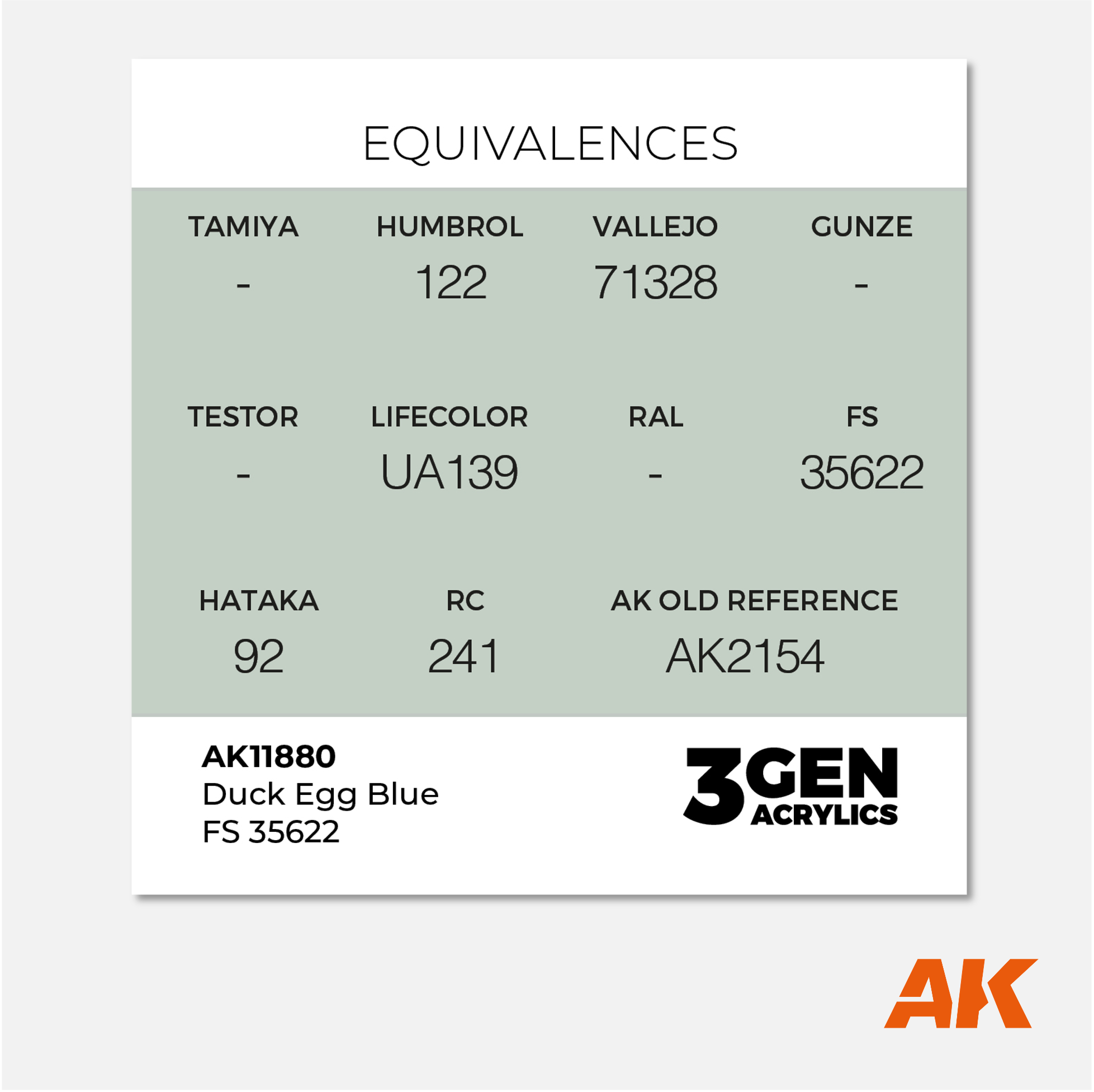 AK 3Gen Acrylics - Duck Egg Blue FS 35622