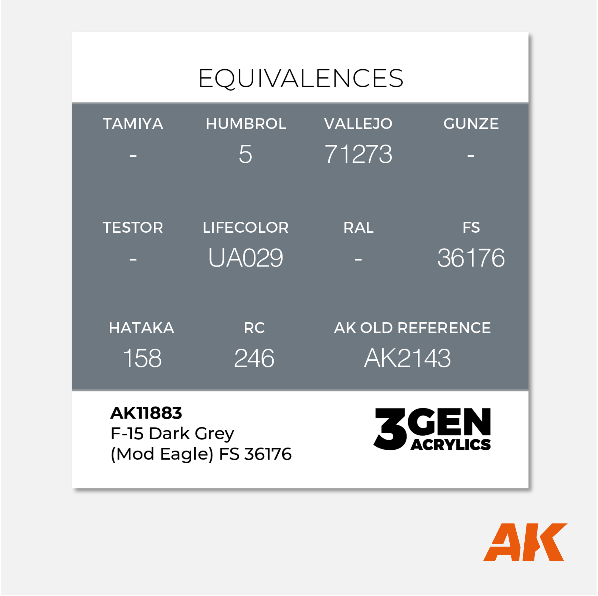 AK 3Gen Acrylics - F-15 Dark Grey (Mod Eagle) FS 36176