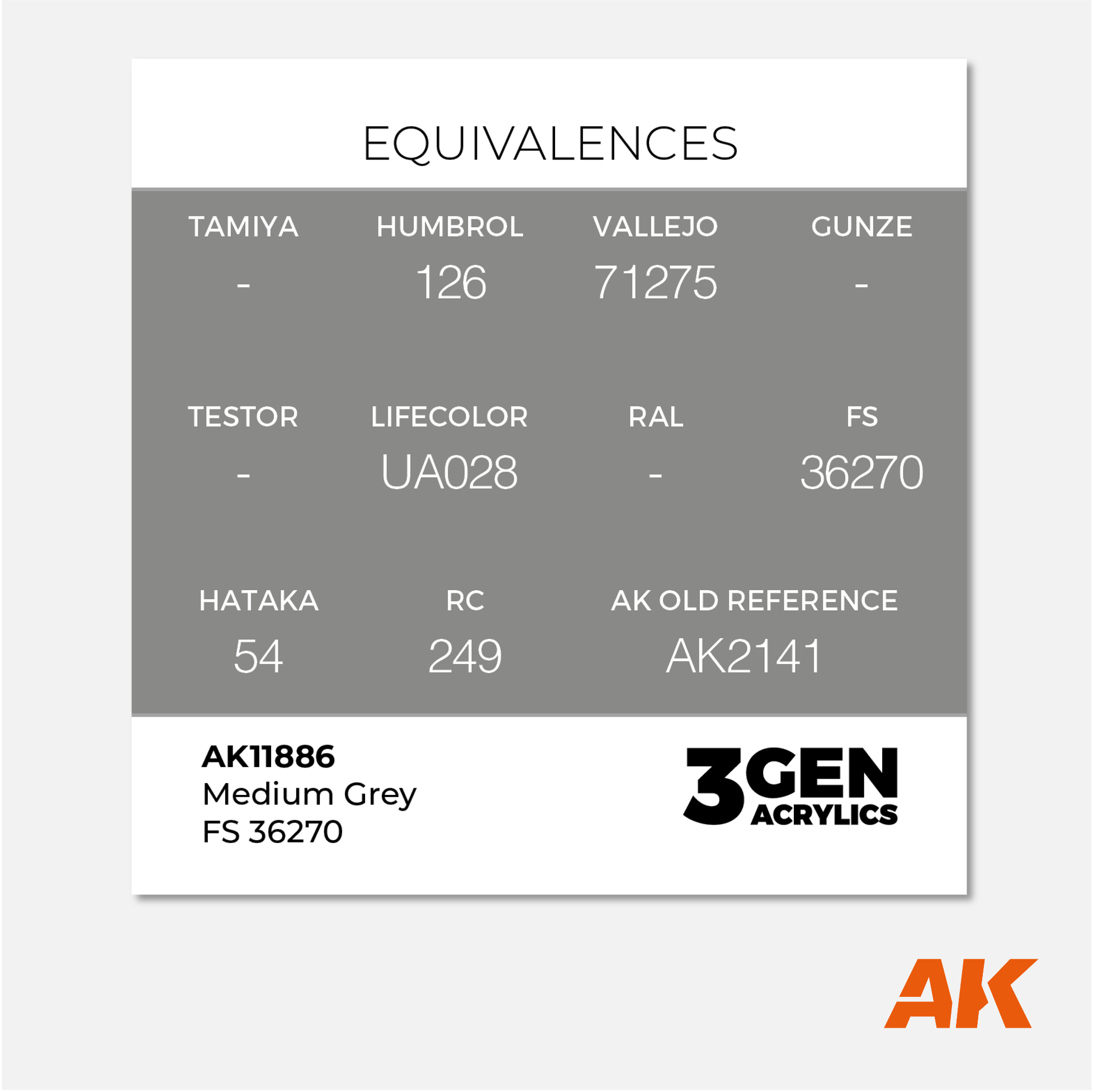 AK 3Gen Acrylics - Medium Grey FS 36270