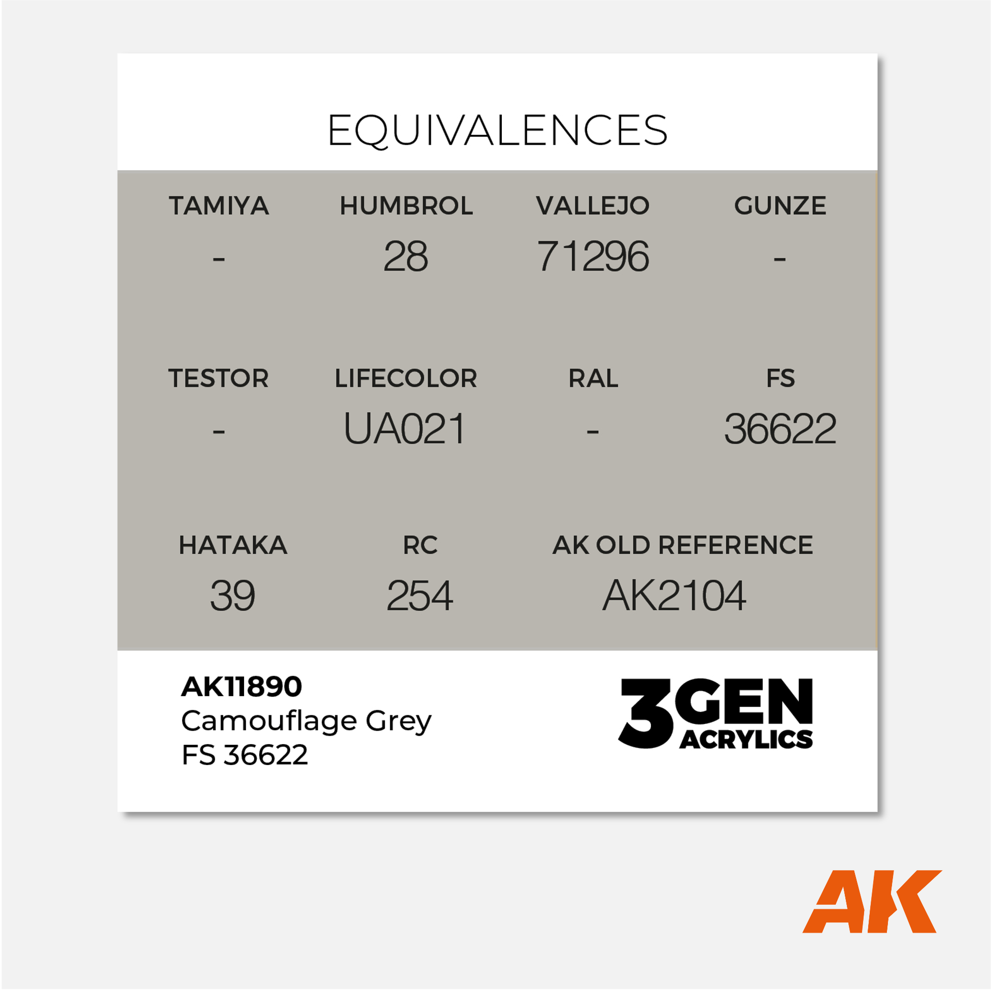 AK 3Gen Acrylics - Camouflage Grey FS 36622