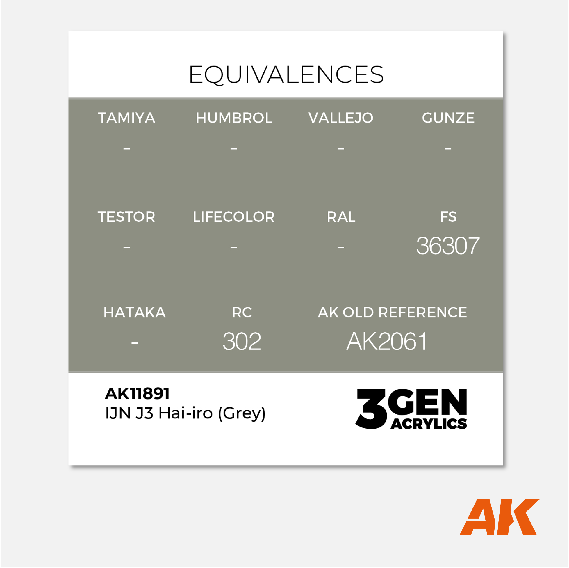 AK 3Gen Acrylics - IJN J3 Hai-iro (Grey)