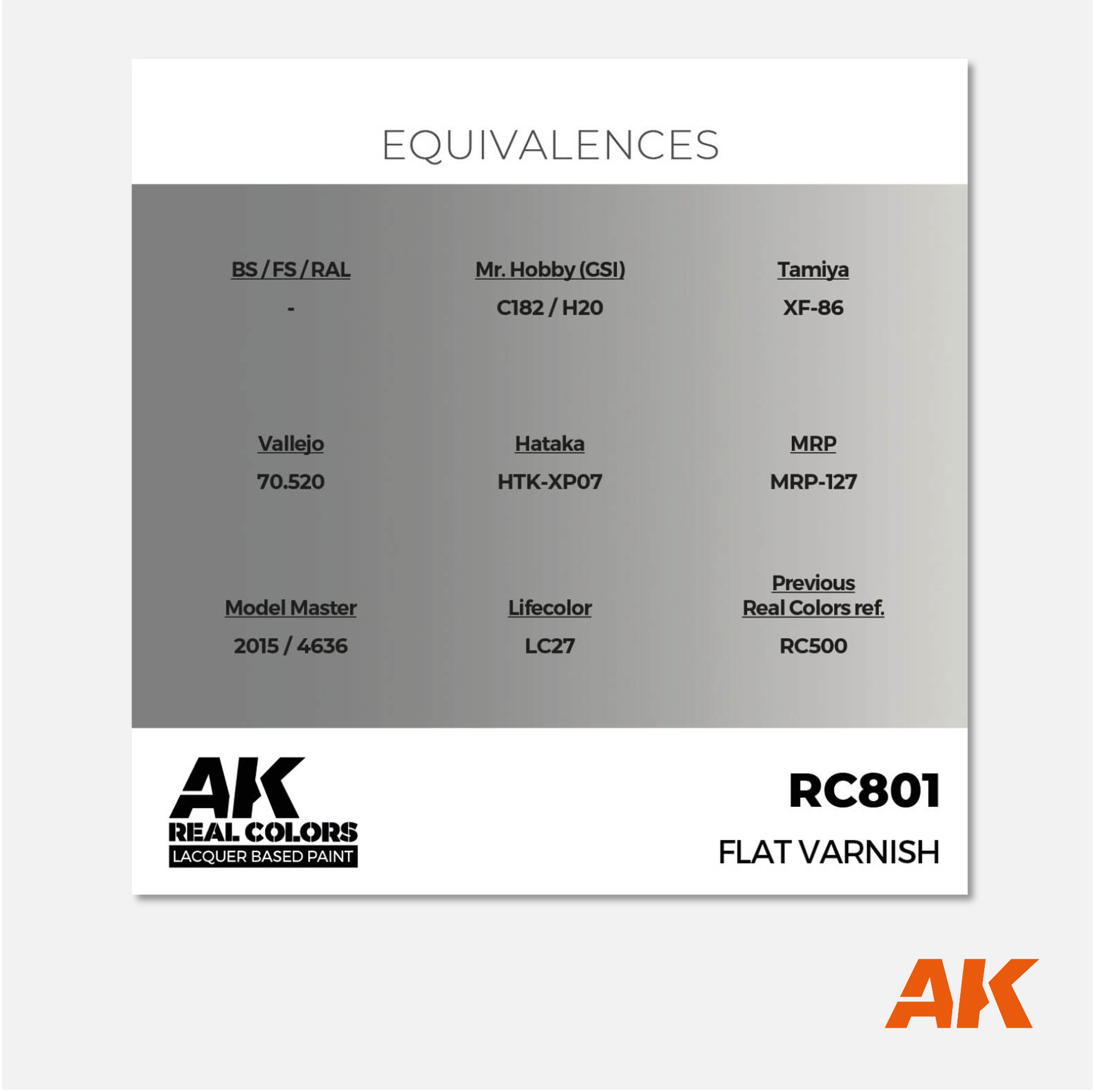 AK Interactive - Real Colors Lacquer Based Paint - Flat Varnish - RC801 - Gothaforce