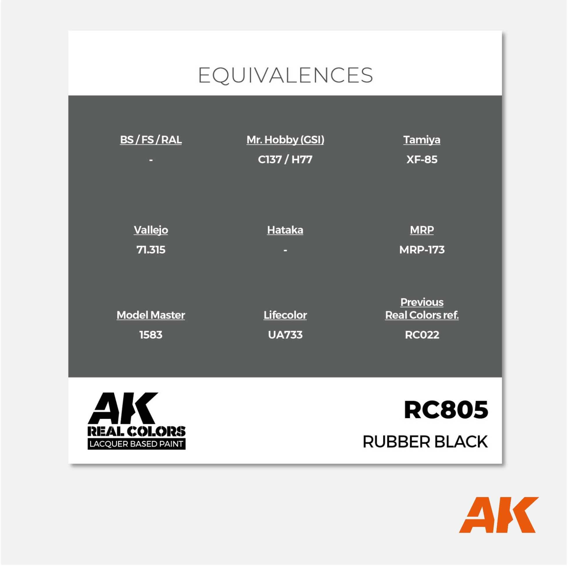 AK Interactive - Real Colors Lacquer Based Paint - Rubber Black - RC805 - Gothaforce