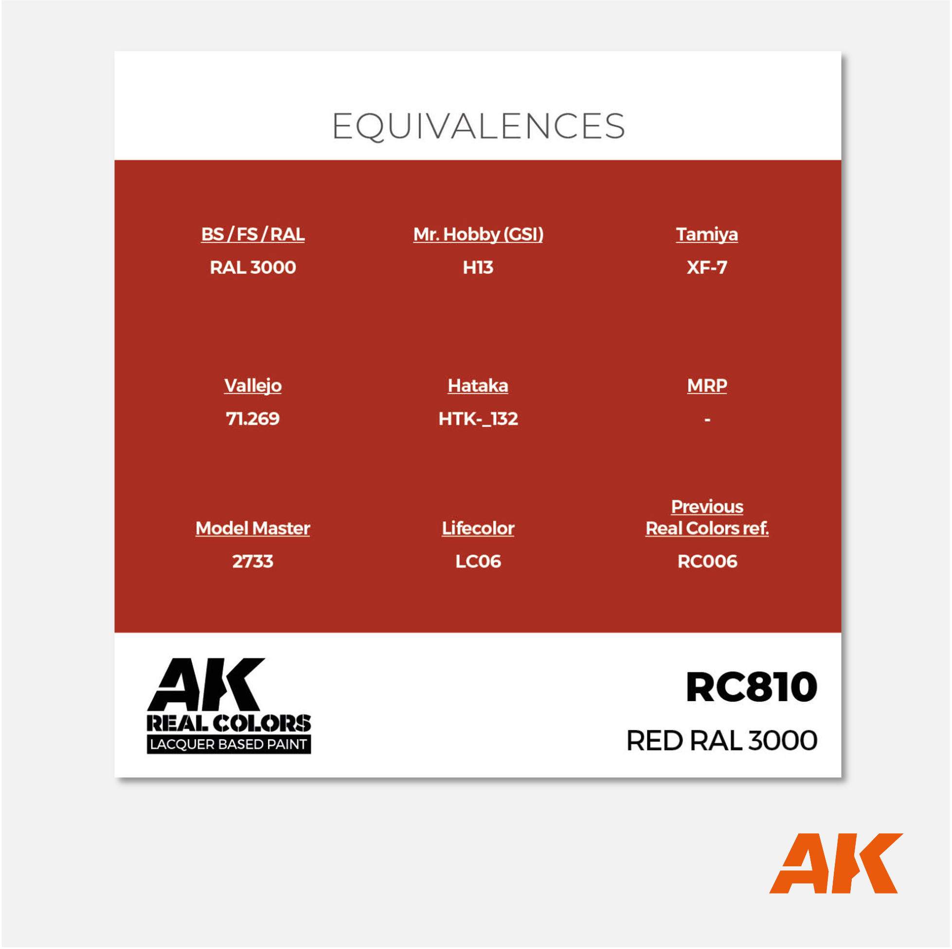 AK Interactive - Real Colors Lacquer Based Paint - Red RAL 3000 - RC810 - Gothaforce