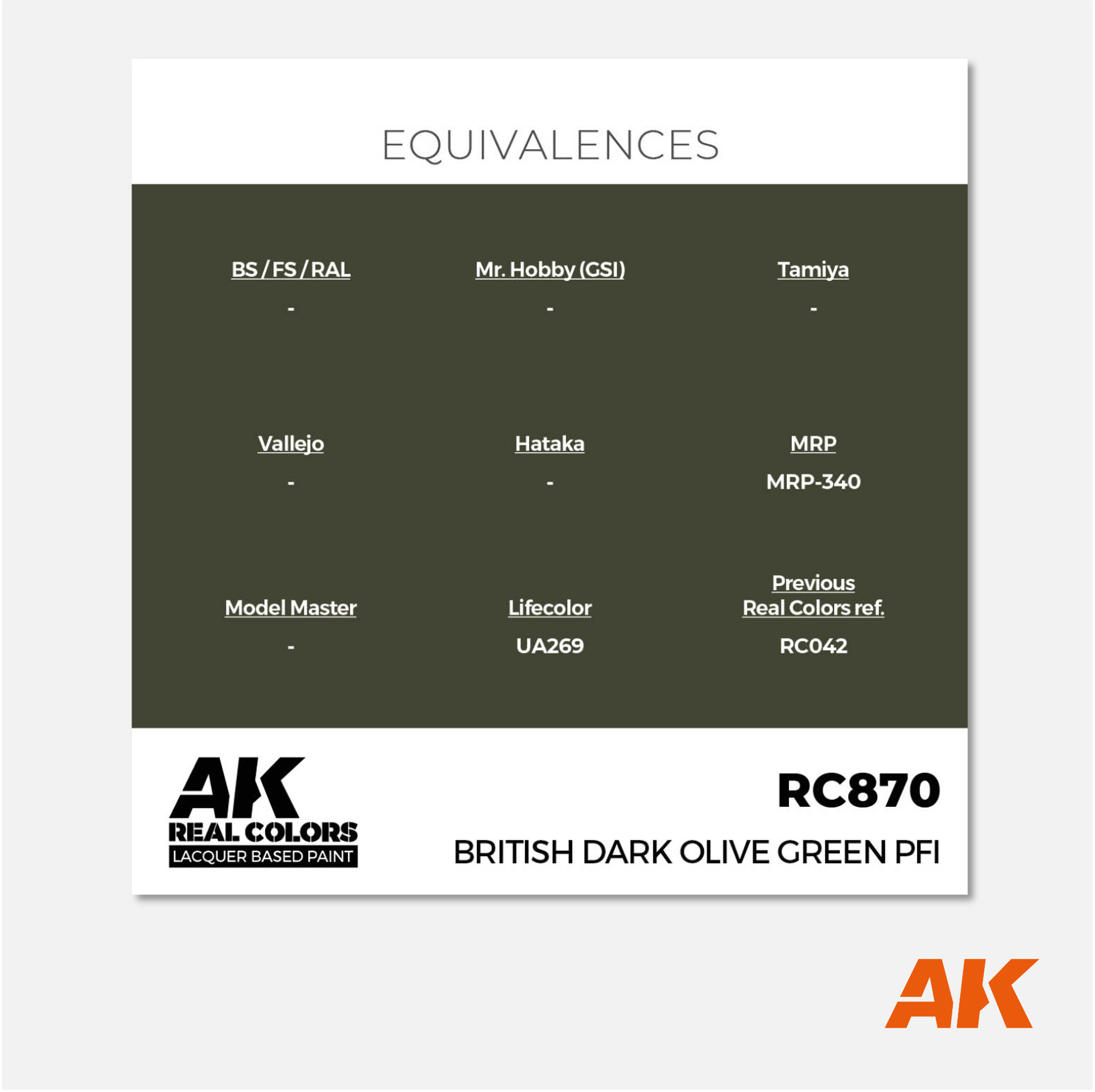 AK Interactive - Real Colors Lacquer Based Paint - British Dark Olive Green PFI - RC870 - Gothaforce