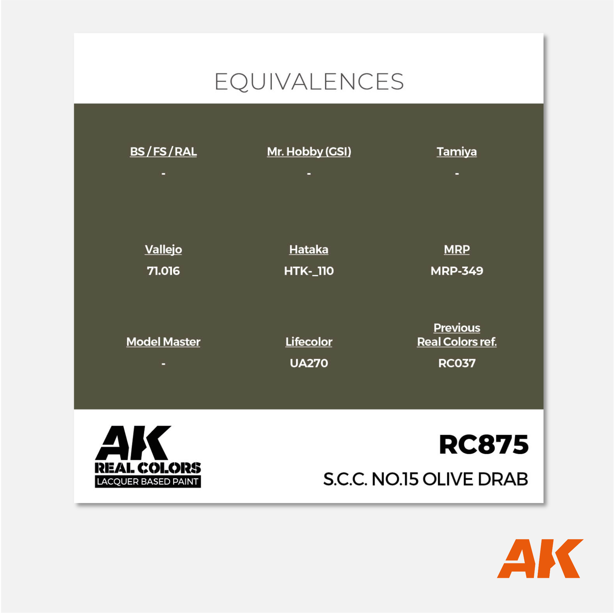AK Interactive - Real Colors Lacquer Based Paint - S.C.C. N°15 Olive Drab - RC875 - Gothaforce