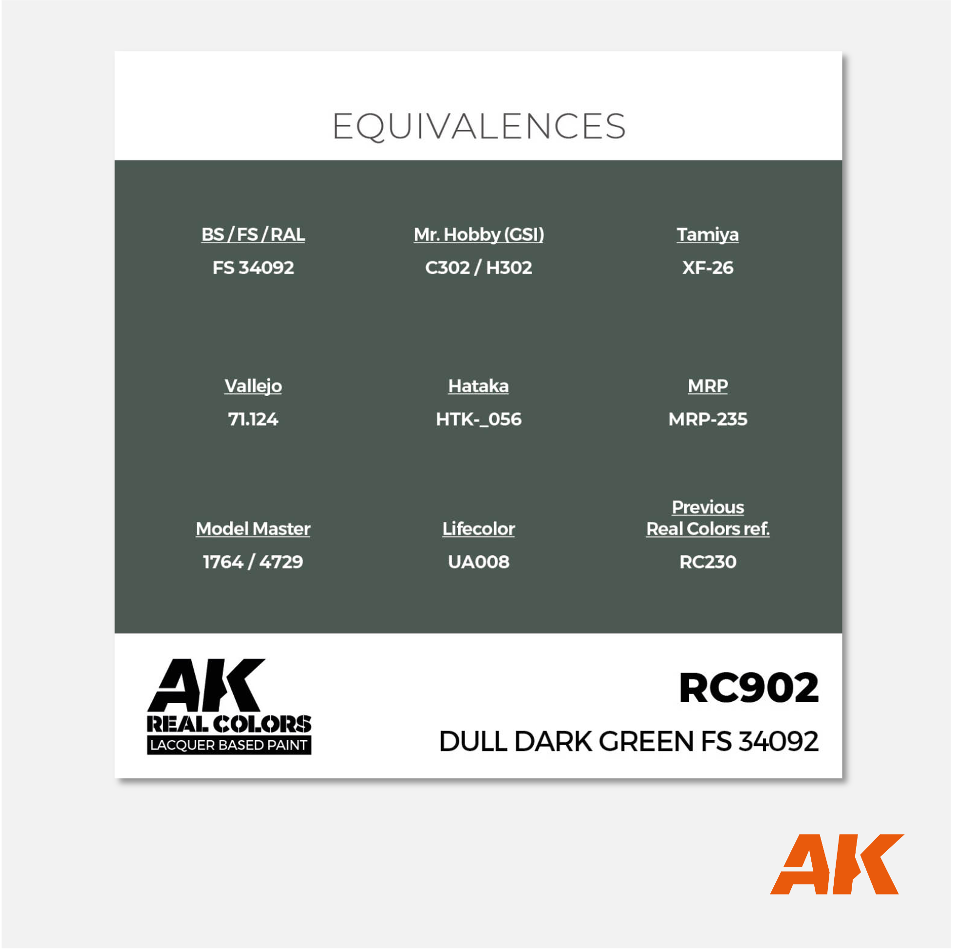 AK Real Colors - Dull Dark Green FS 34092