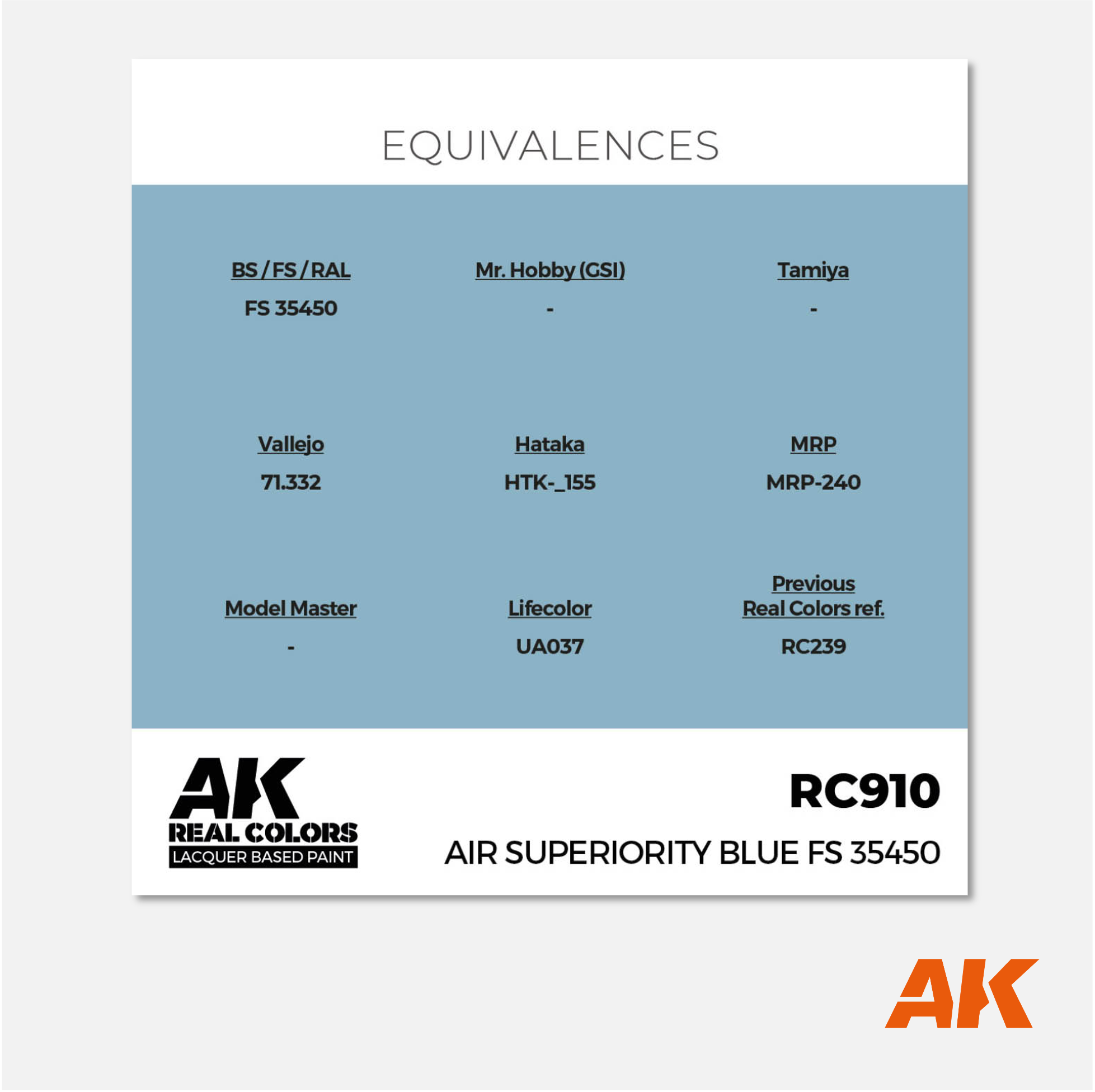 AK Real Colors - Air Superiority Blue FS 35450