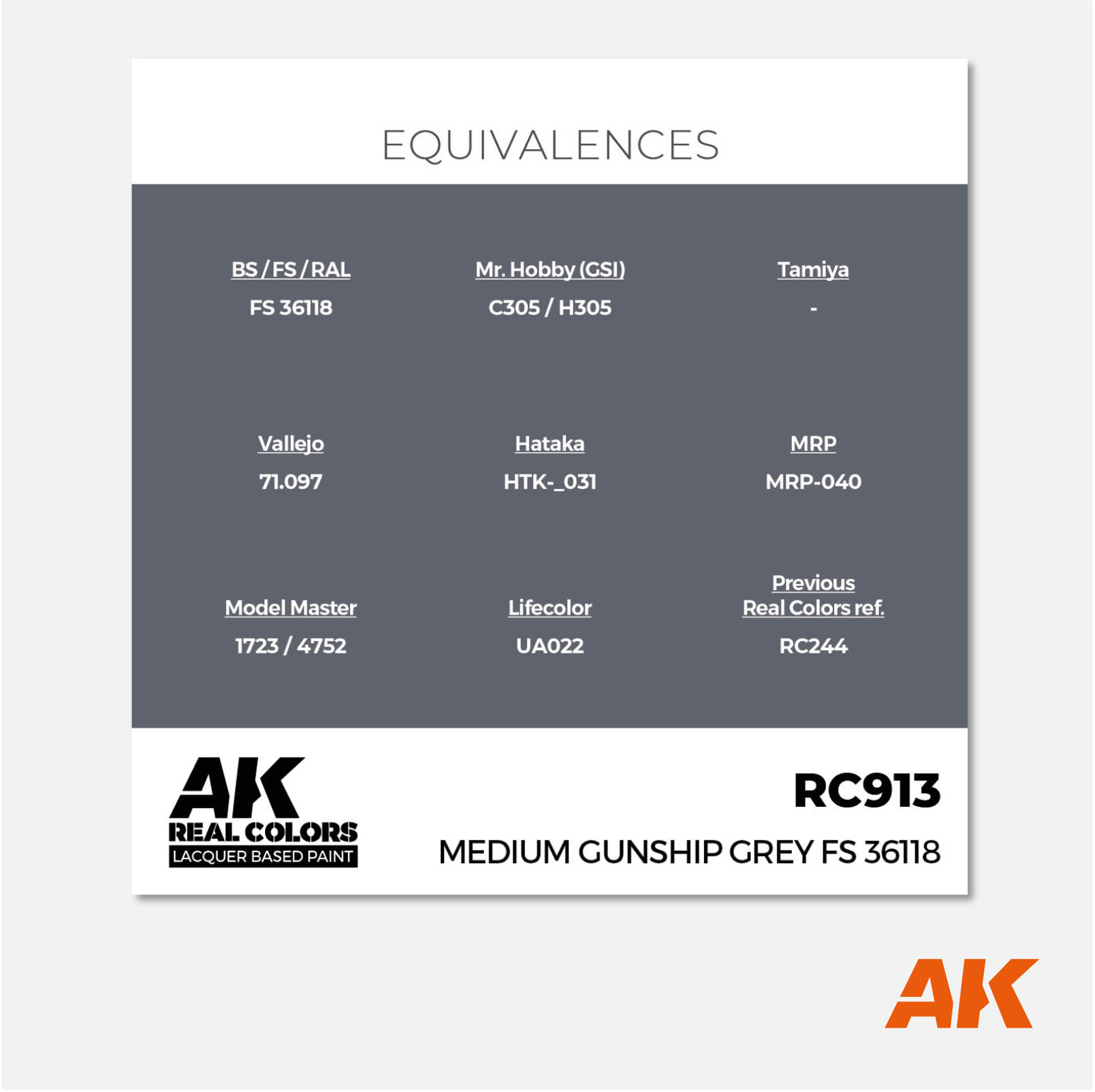 AK Real Colors - Medium Gunship Grey FS 36118