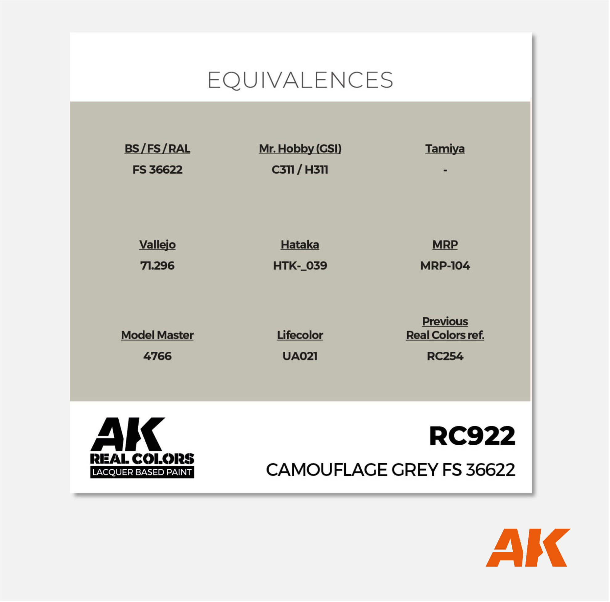 AK Real Colors - Camouflage Grey FS 36622