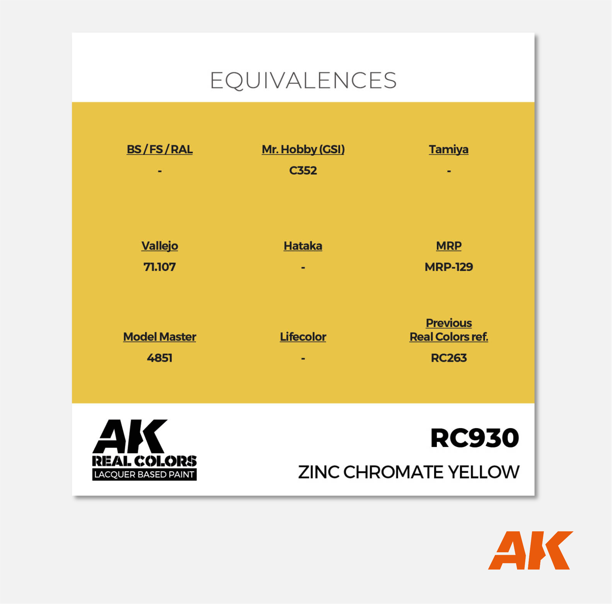 AK Real Colors - Zinc Chromate Yellow