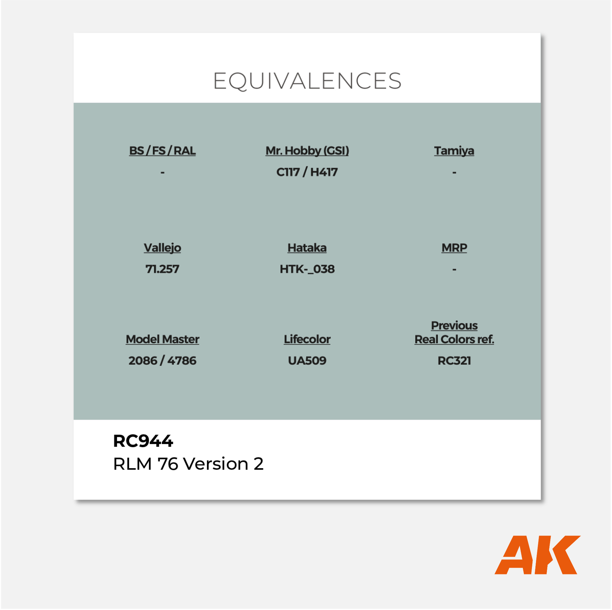 AK Real Colors - RLM 76 Version 2