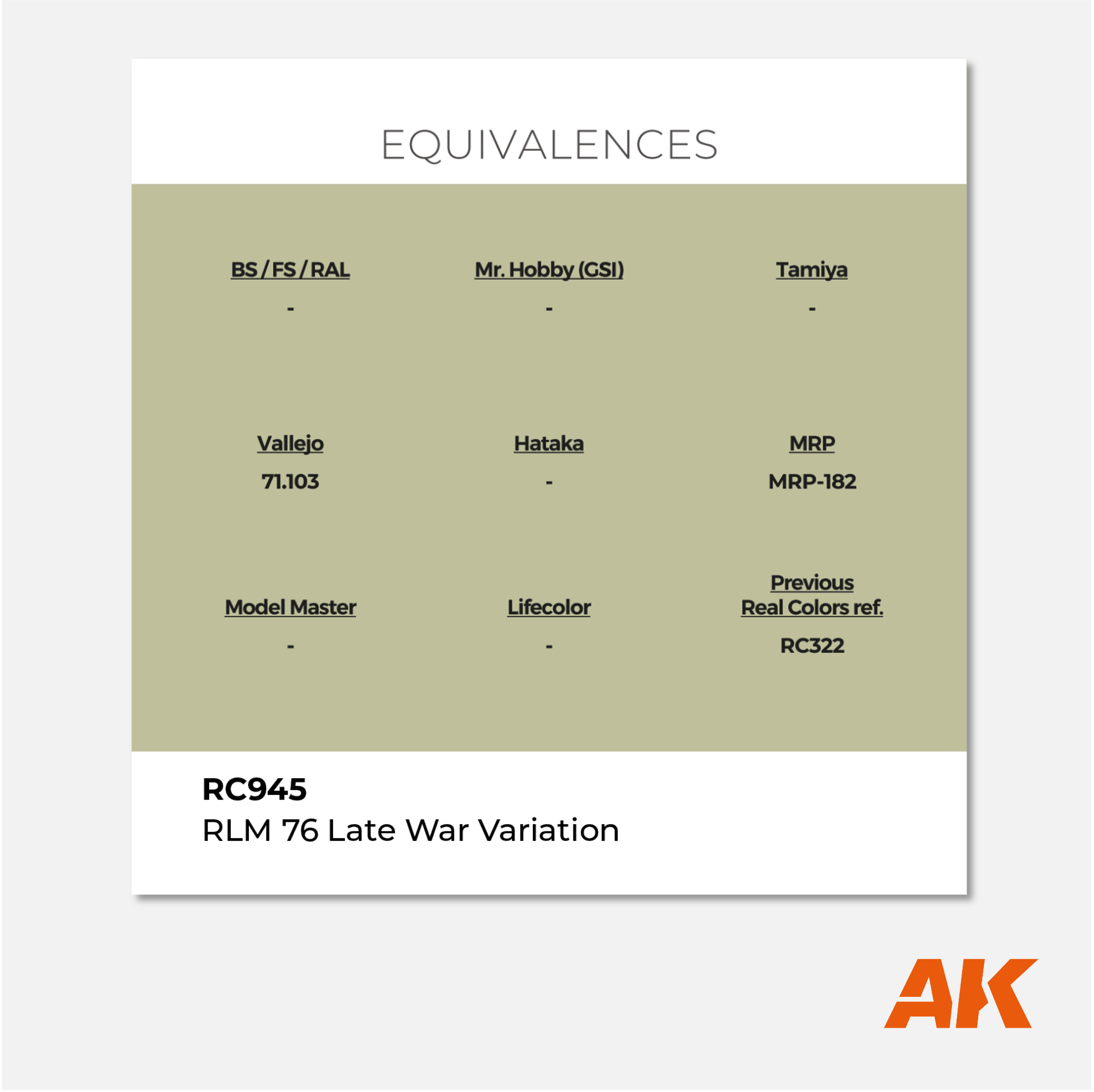 AK Real Colors - RLM 76 Late War Variation
