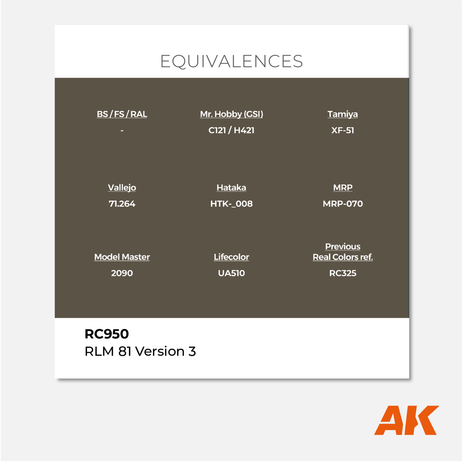 AK Real Colors - RLM 81 Version 3